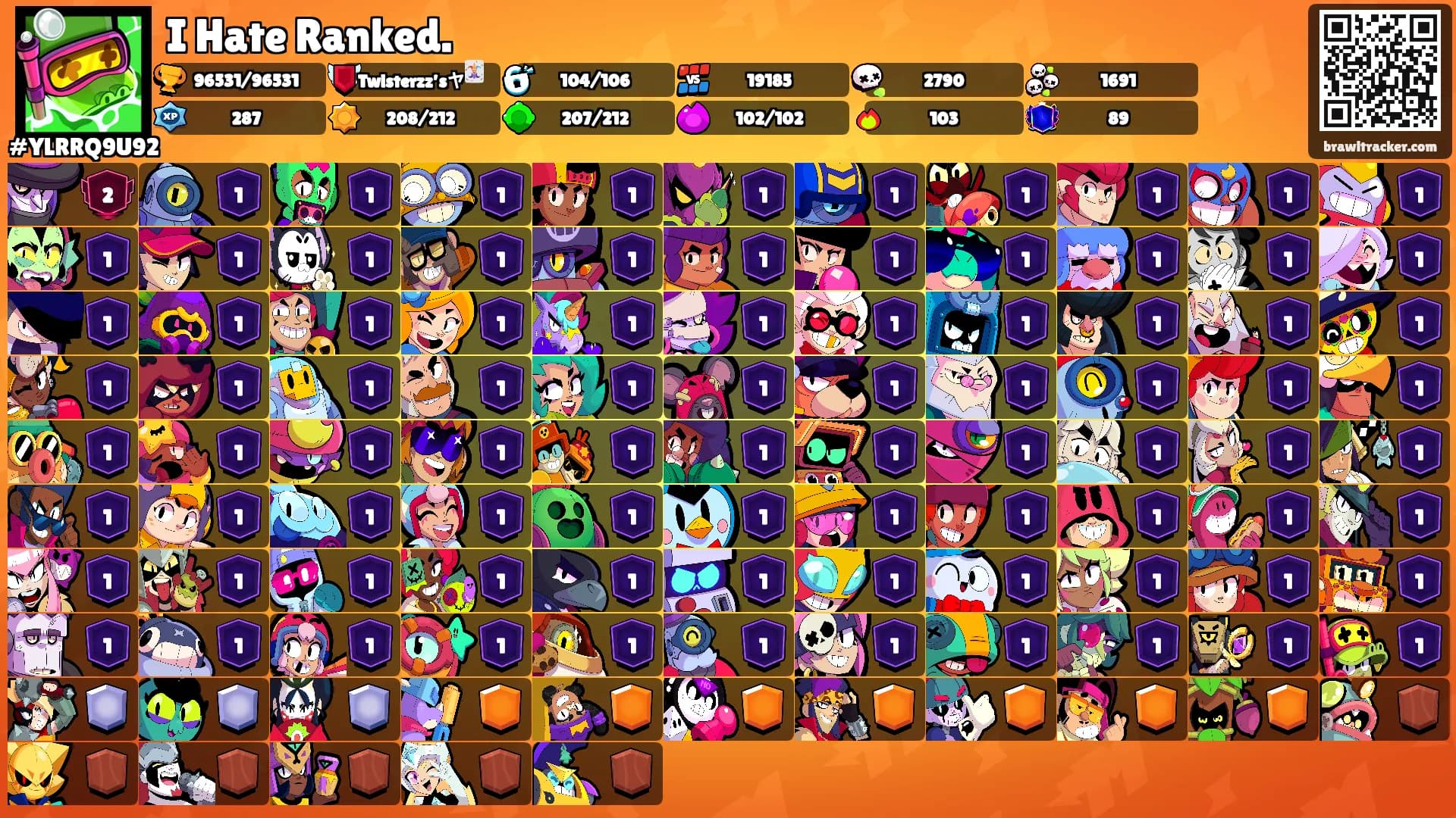 I Hate Ranked.'s Ranks
