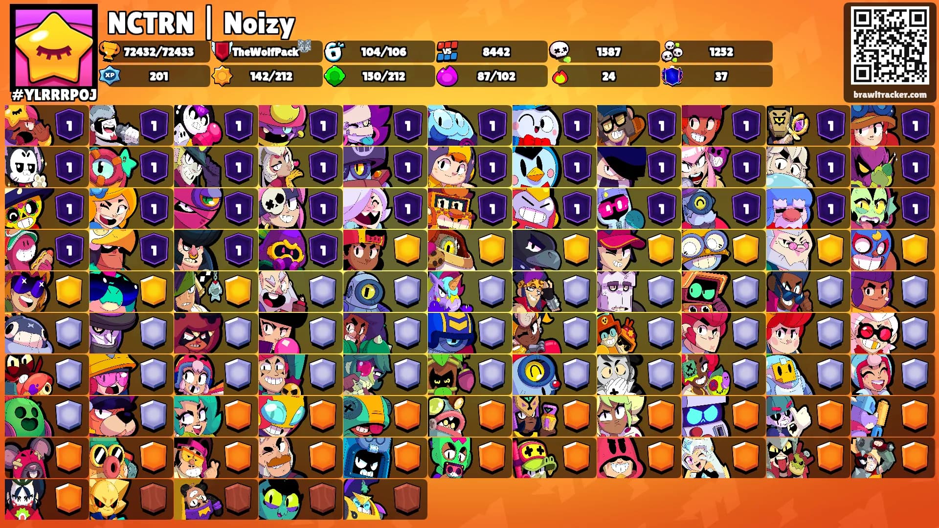 NCTRN | Noizy's Ranks