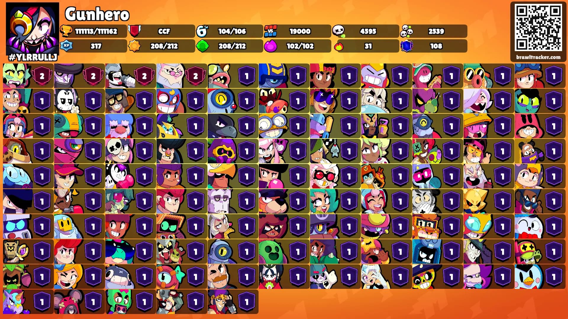 Gunhero's Ranks