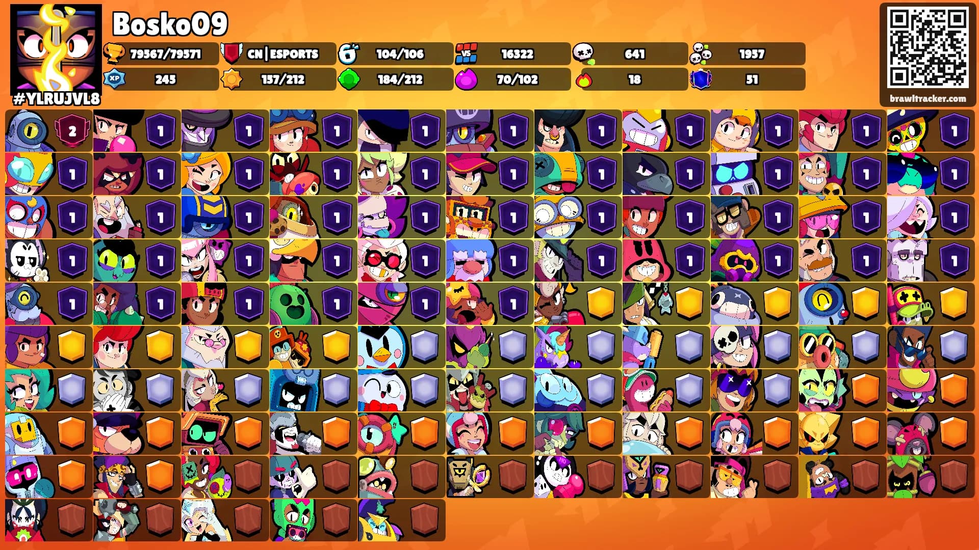 Bosko09's Ranks