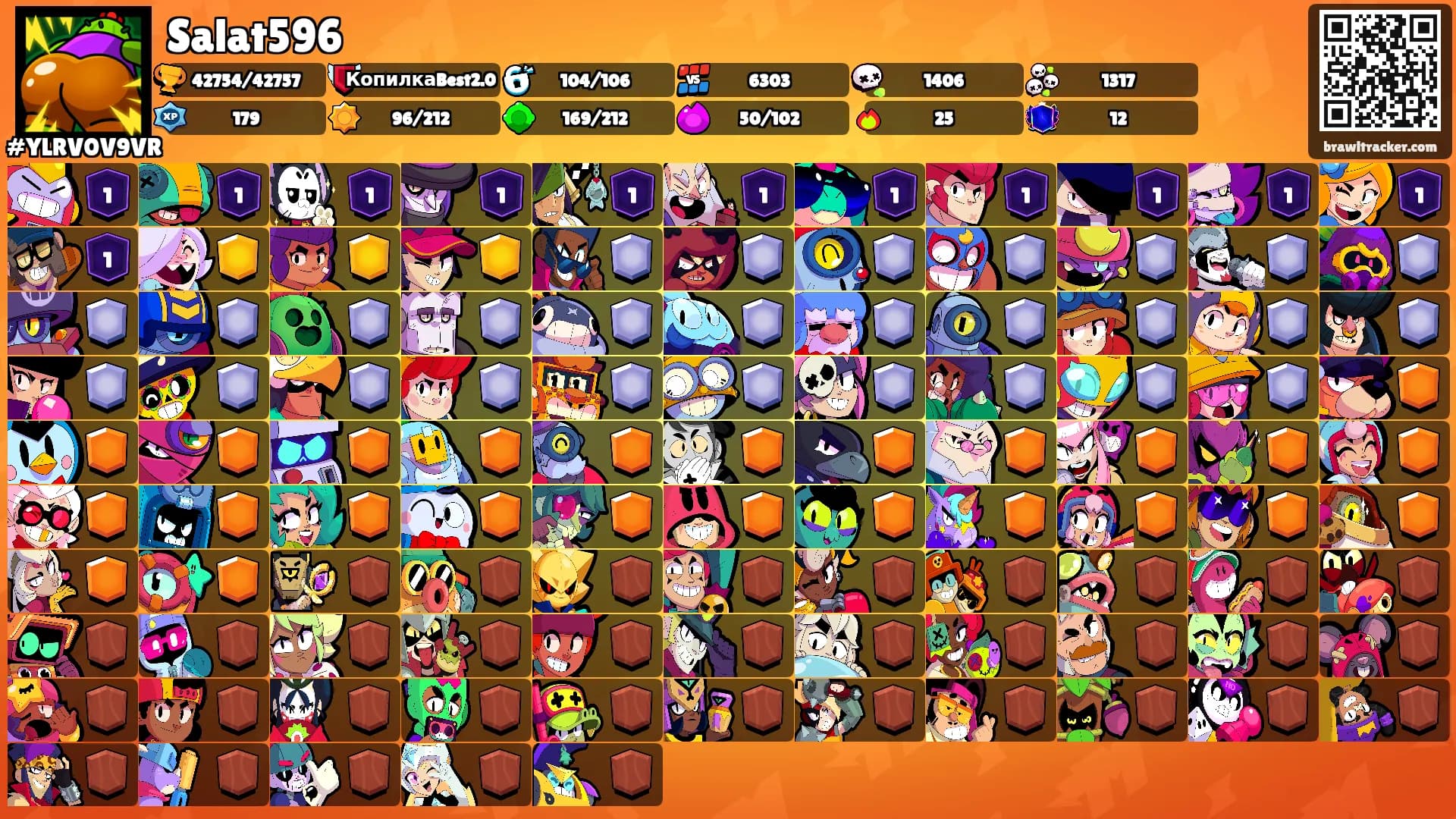 Salat596's Ranks