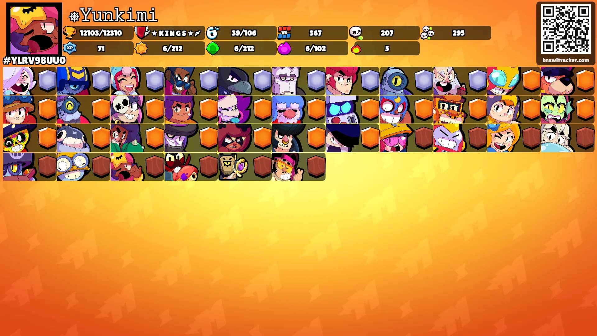 ⎈𝚈𝚞𝚗𝚔𝚒𝚖𝚒's Ranks