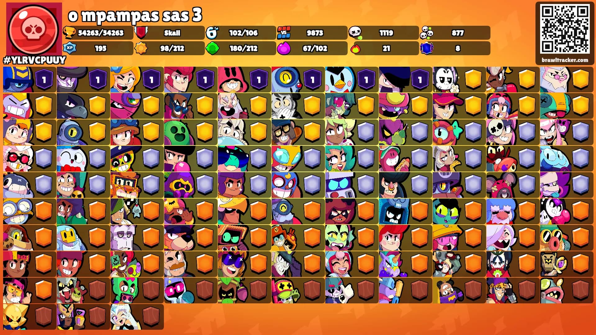 o mpampas sas 3's Ranks