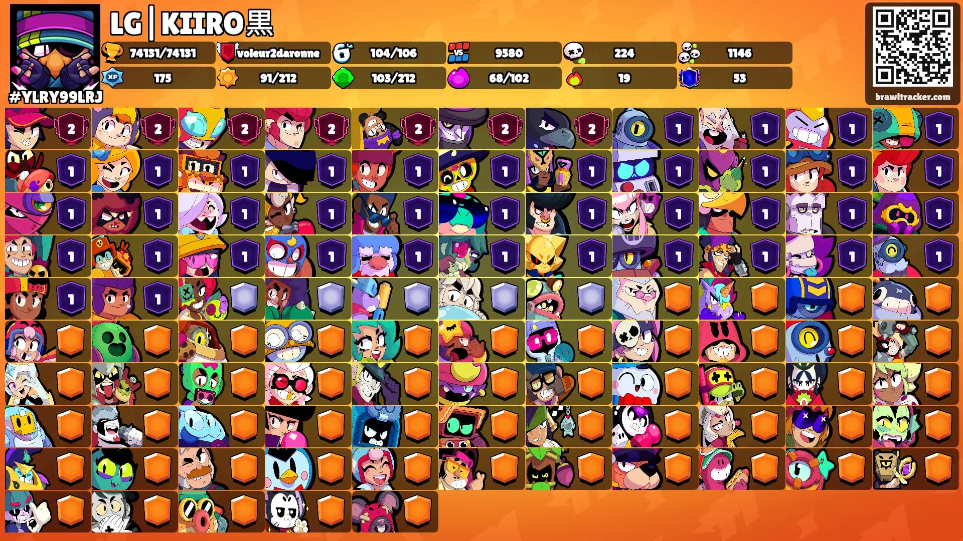 LG|KIIRO黒's Ranks
