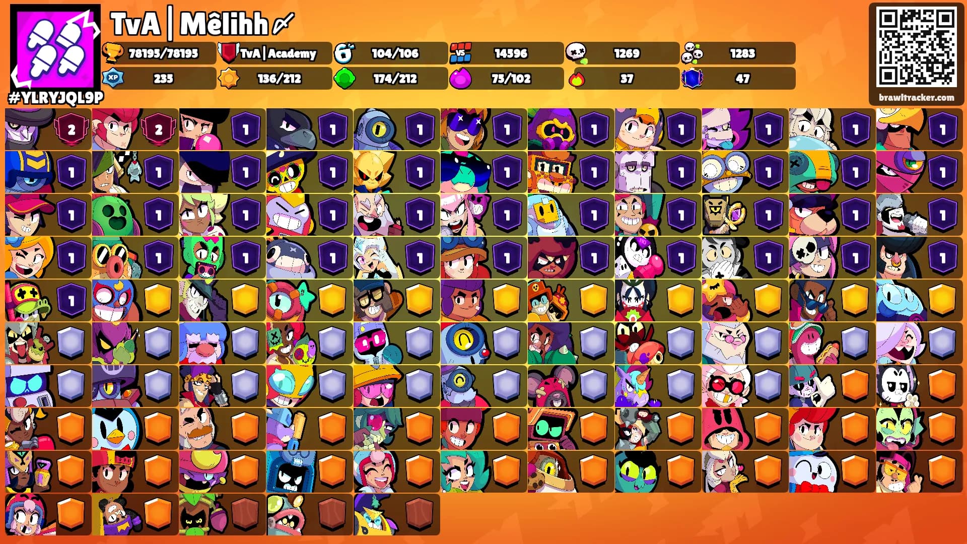 TvA|Mêlihh〆's Ranks