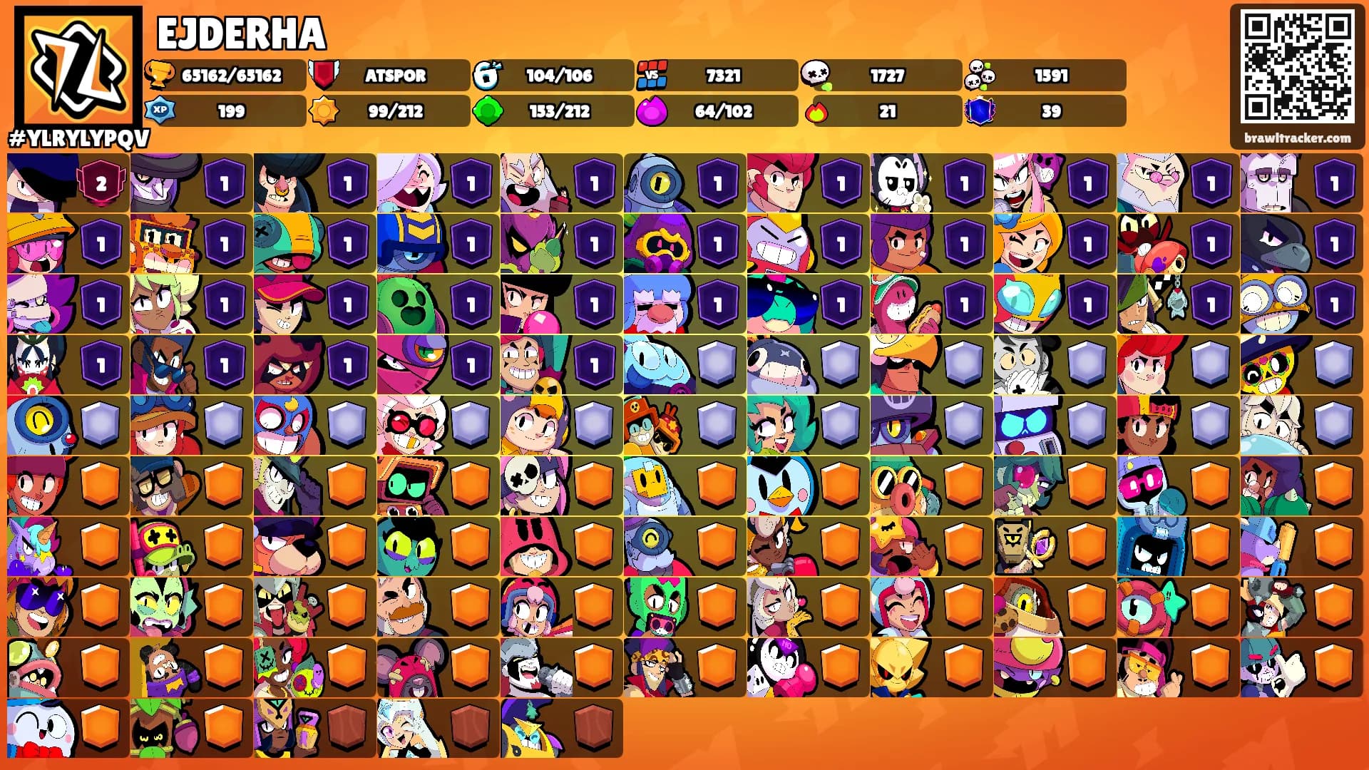EJDERHA's Ranks
