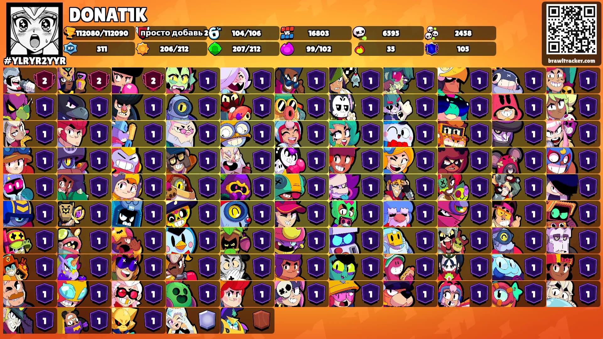 DONAT1K's Ranks