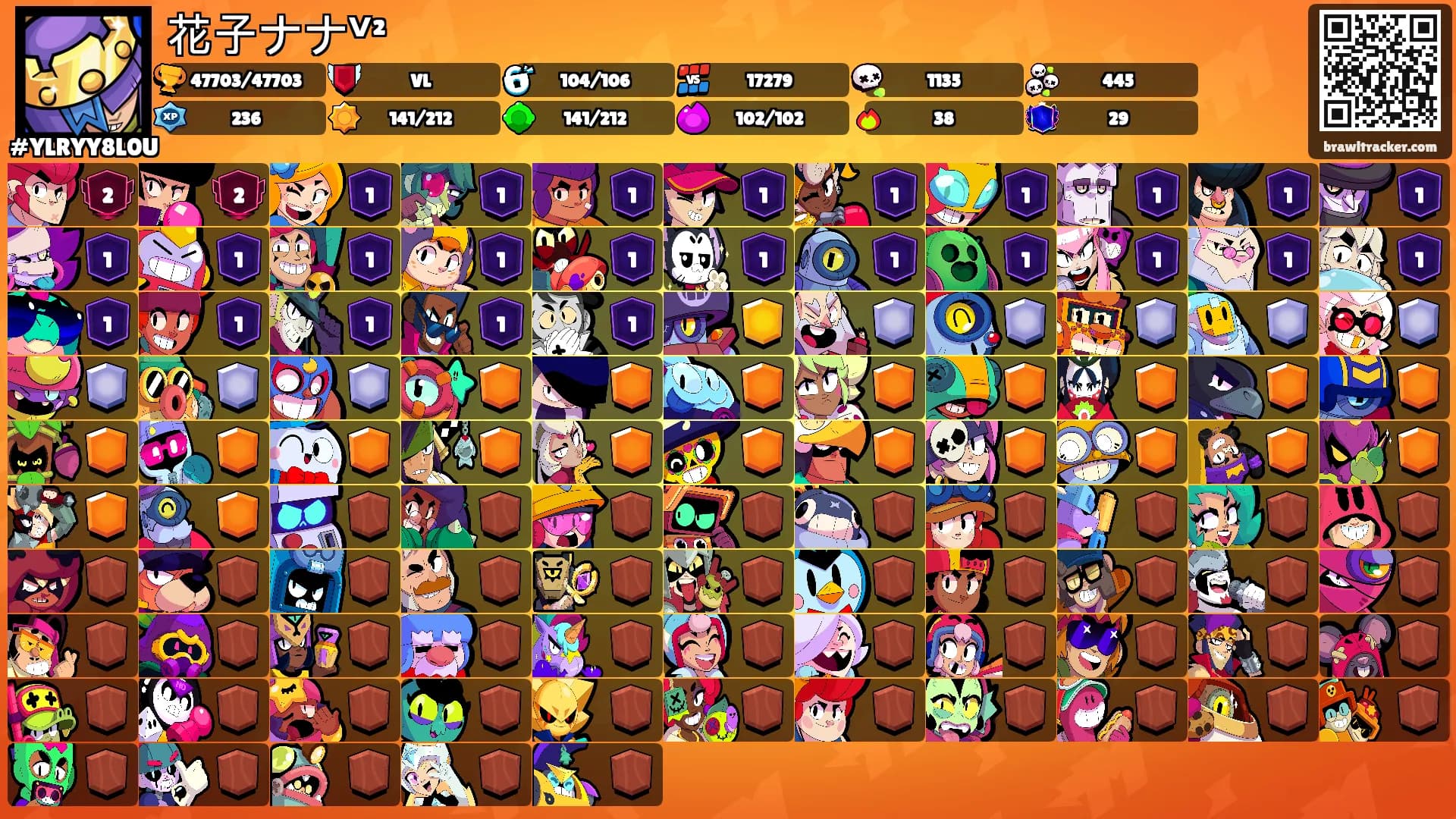 花子ナナⱽ²'s Ranks