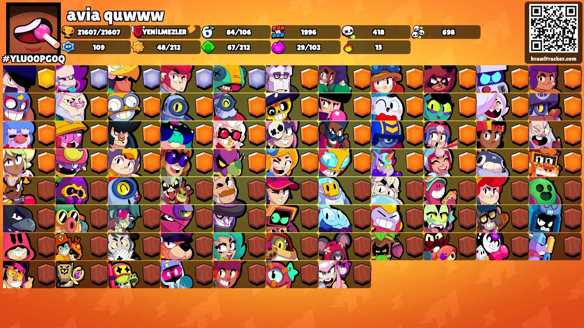 avia quwww's Ranks