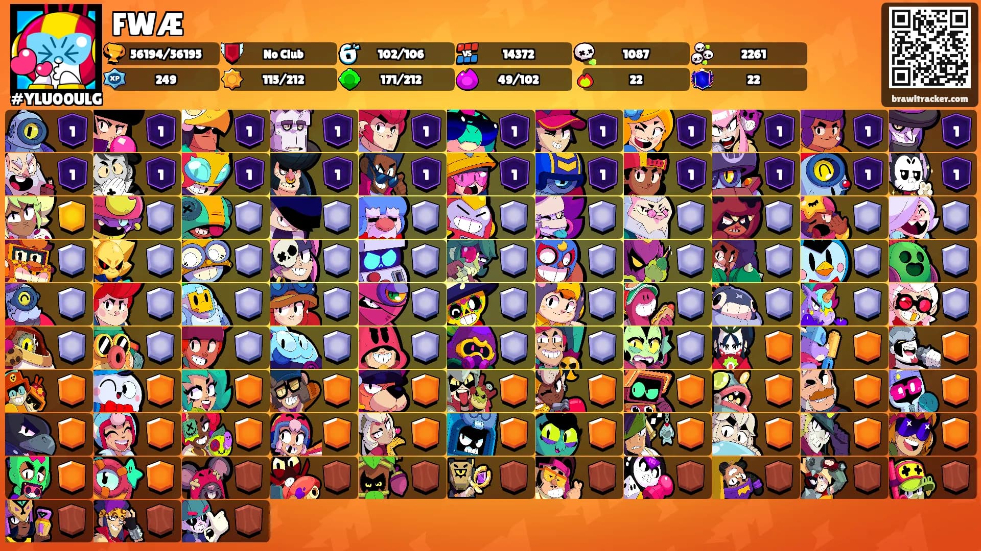 FWÆ's Ranks