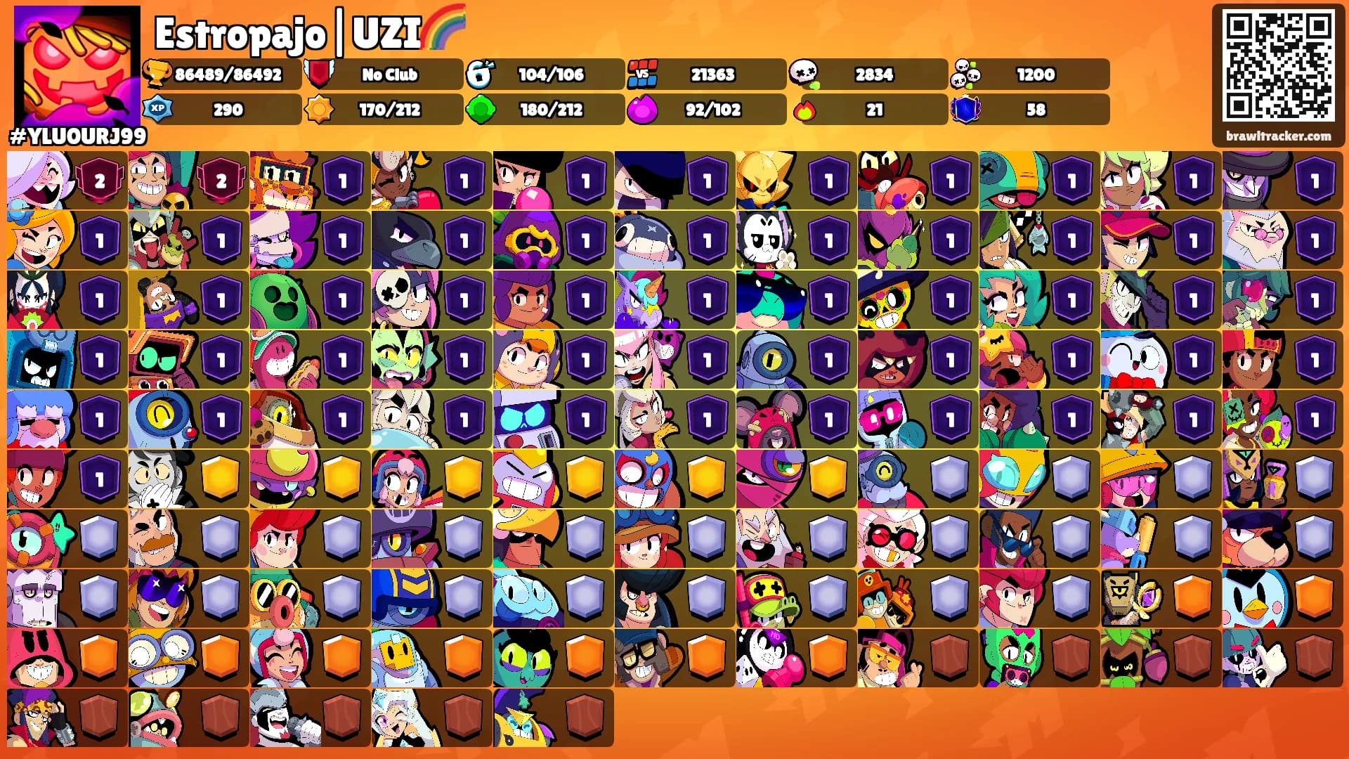 Estropajo|UZI🌈's Ranks