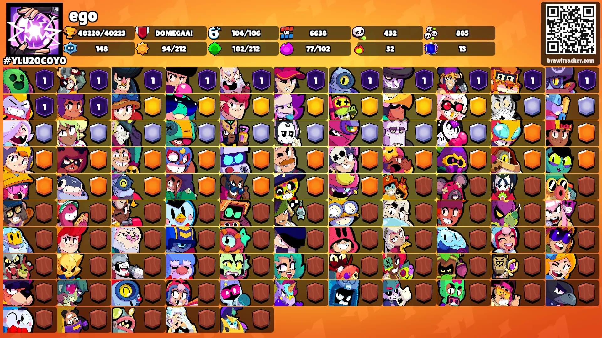 ego's Ranks