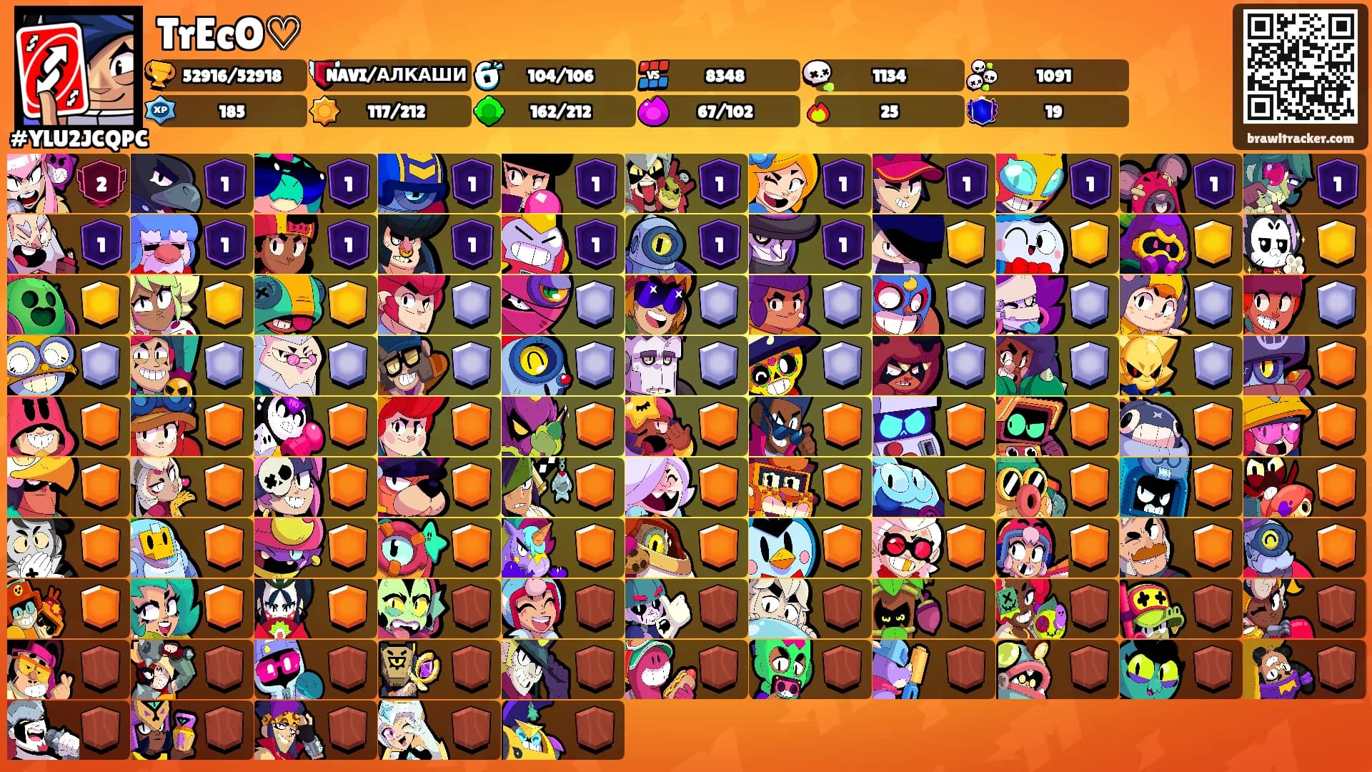 TrEcO♡'s Ranks