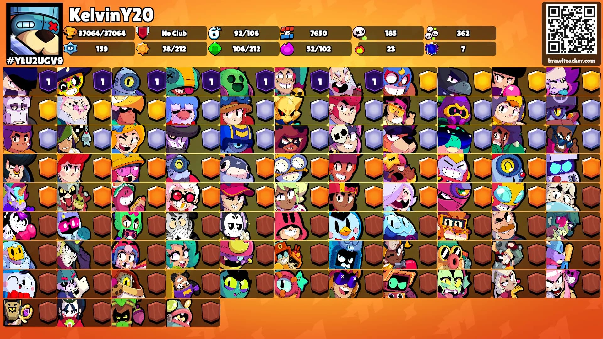 KelvinY20's Ranks