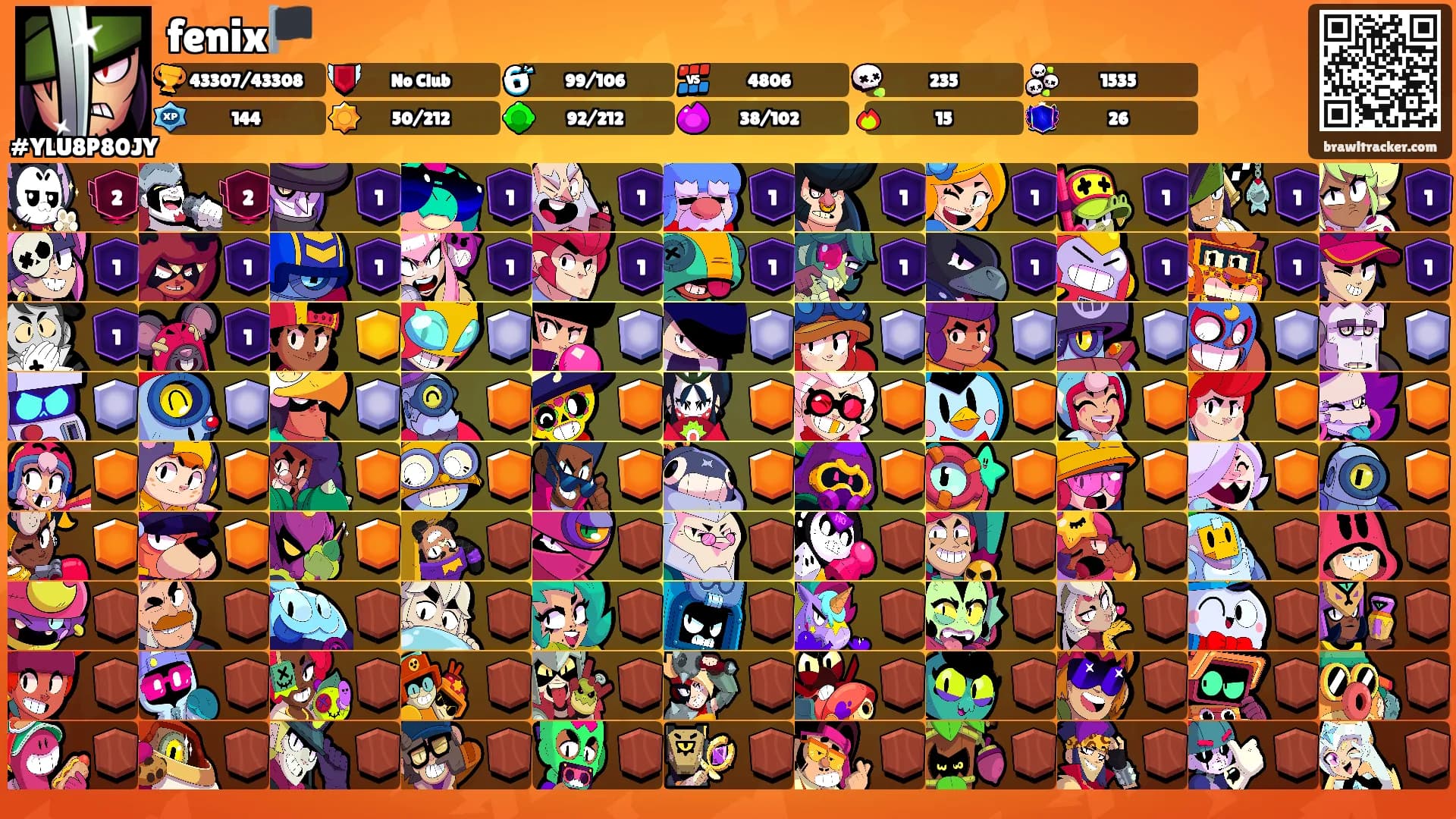 fenix🏴's Ranks