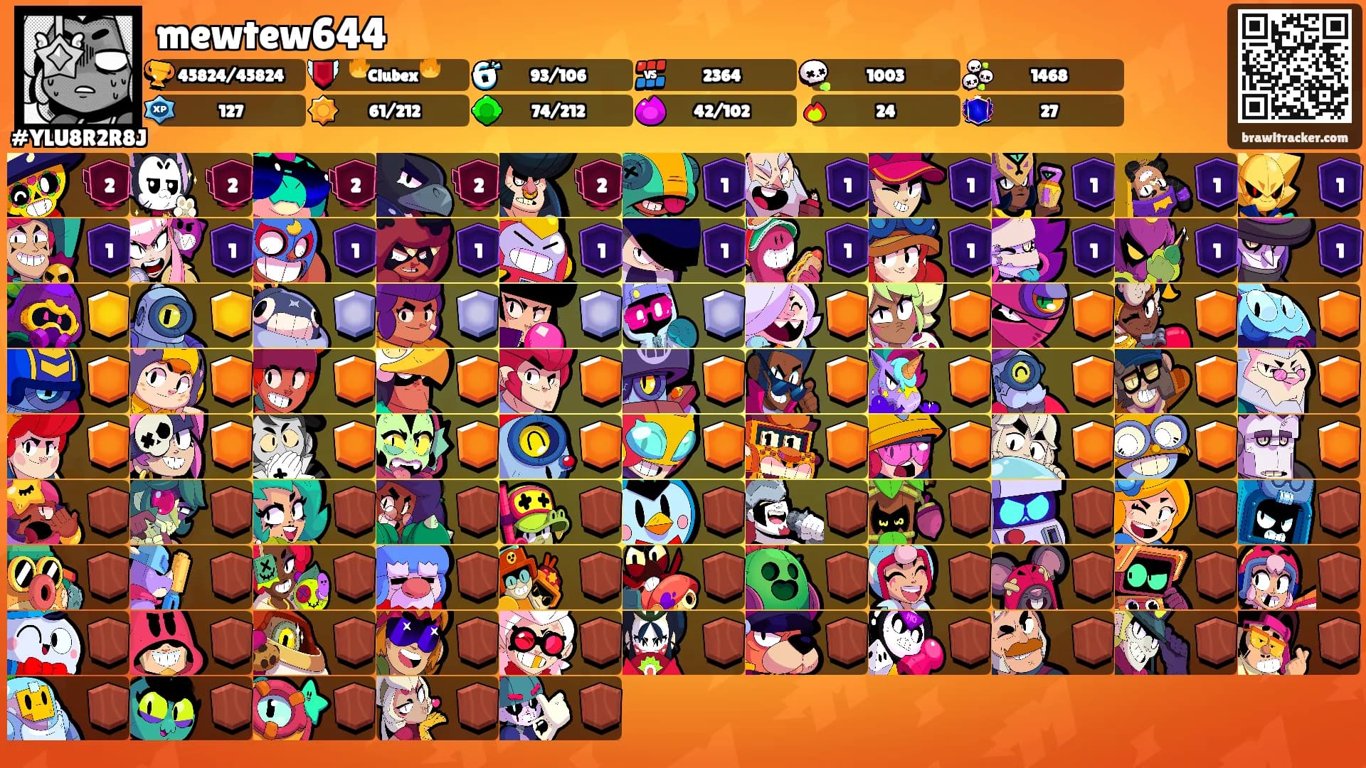 mewtew644's Ranks