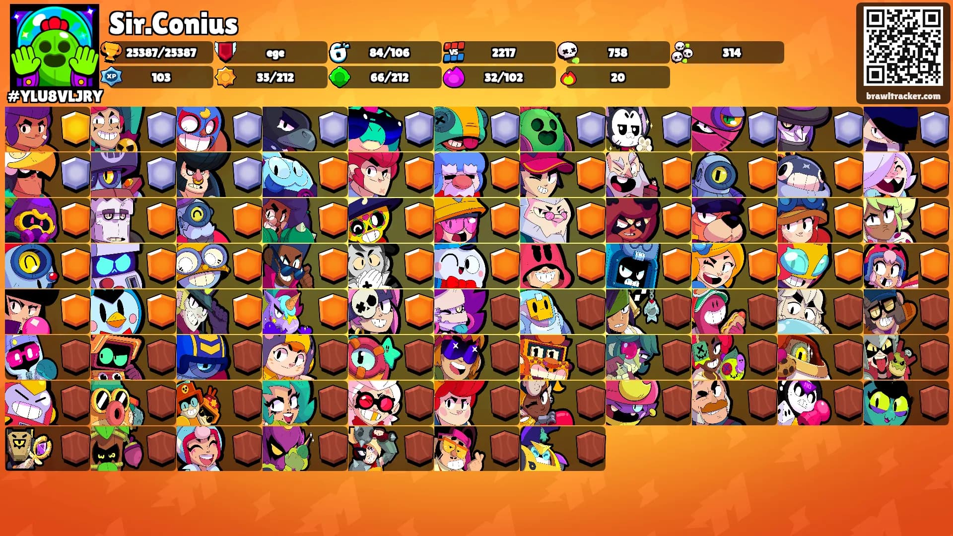 Sir.Conius's Ranks