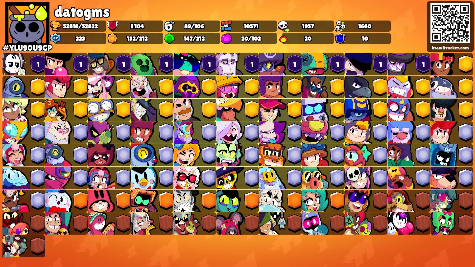 datogms's Ranks