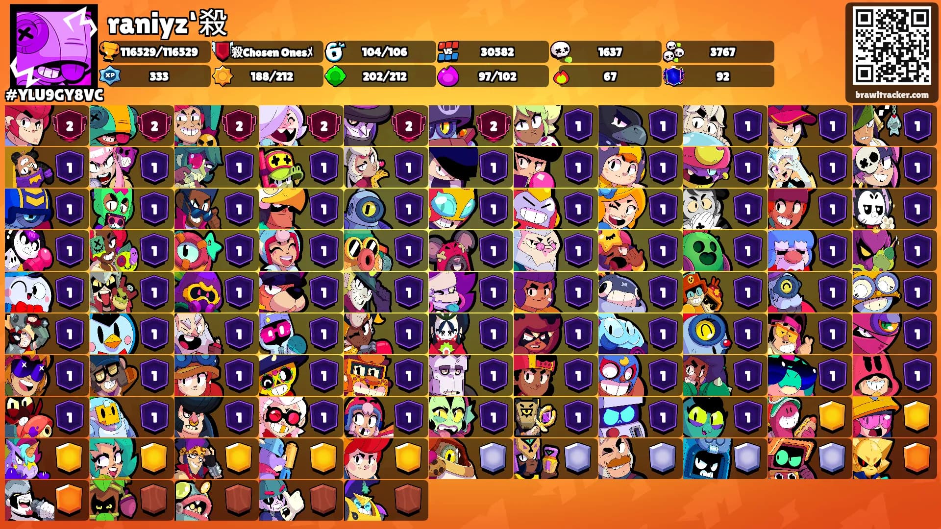 raniyz‘殺's Ranks