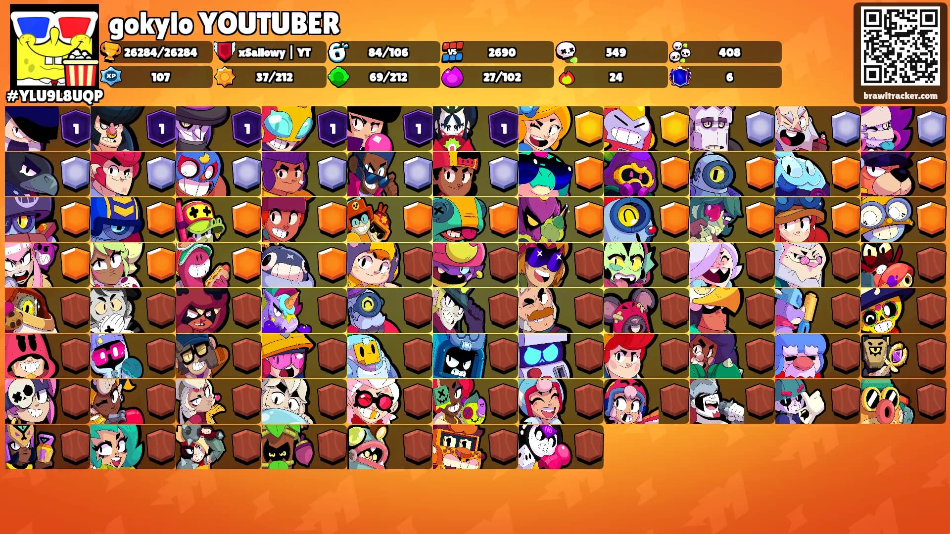gokylo YOUTUBER's Ranks