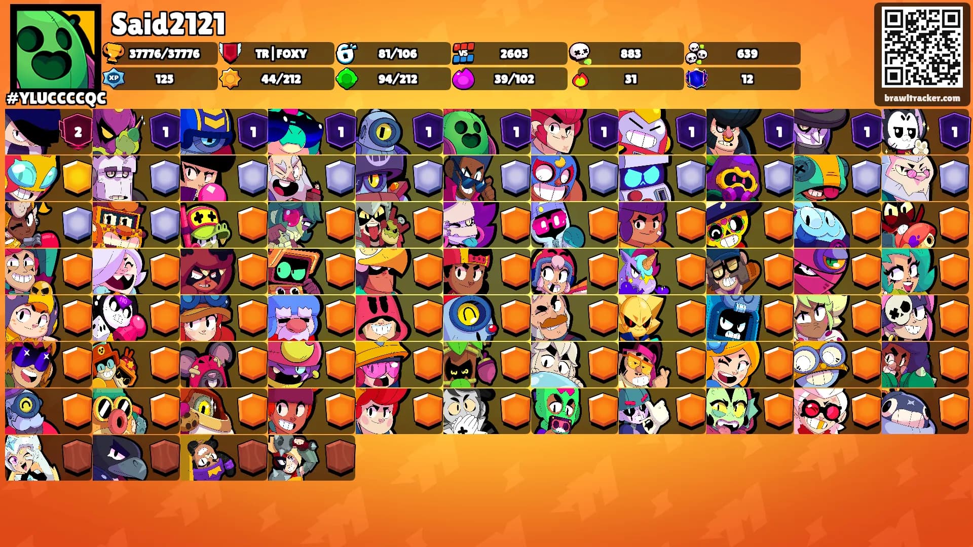 Said2121's Ranks