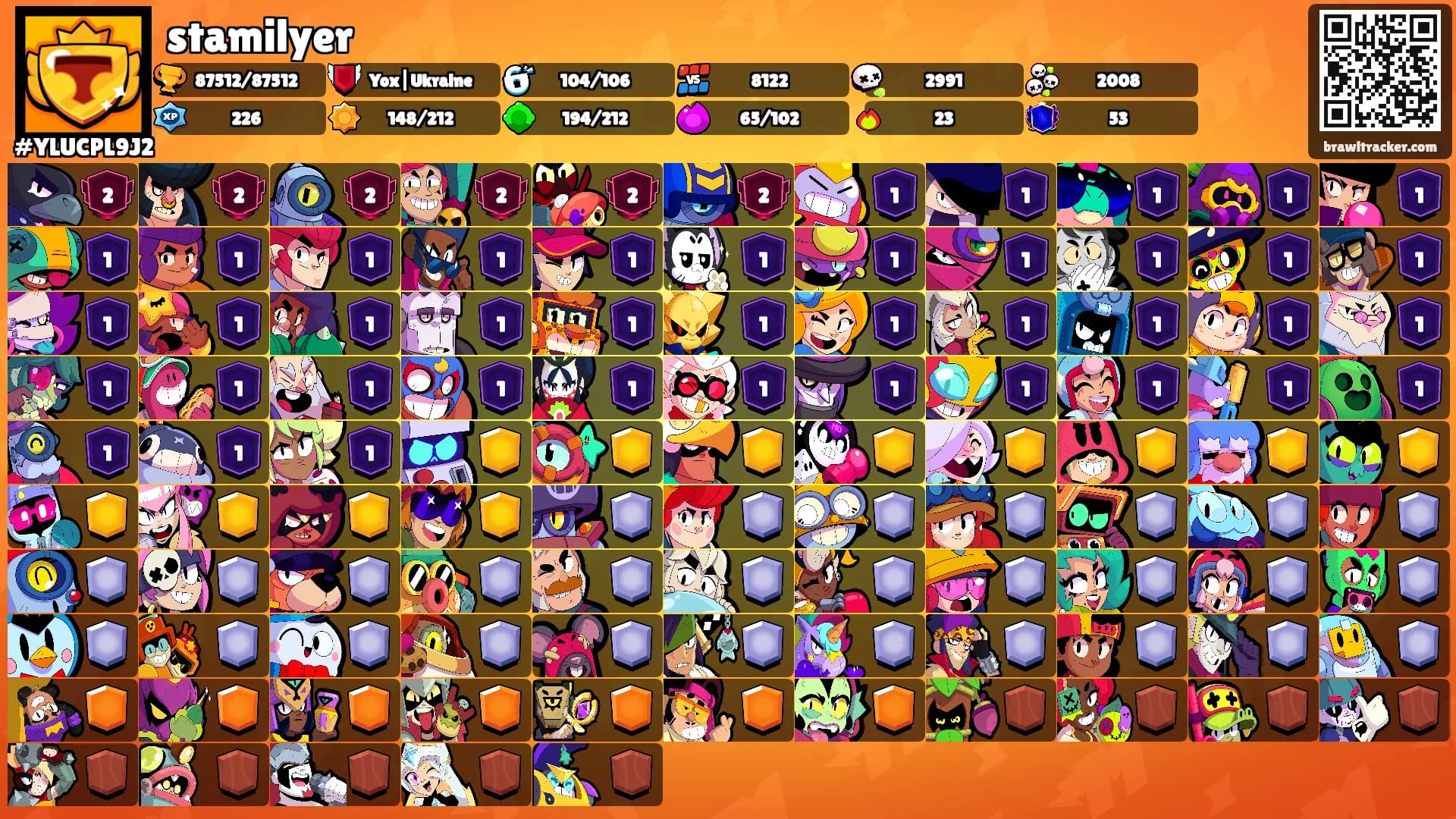 stamilyer's Ranks