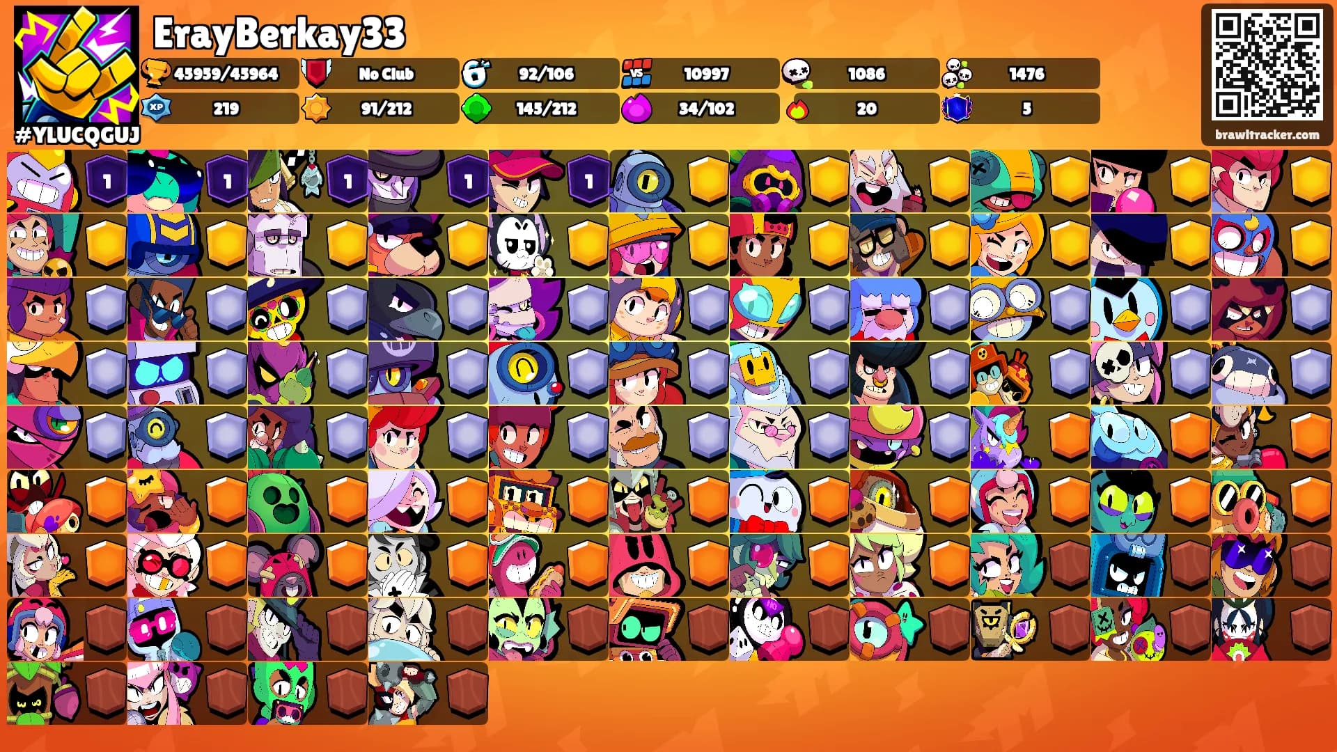 ErayBerkay33's Ranks