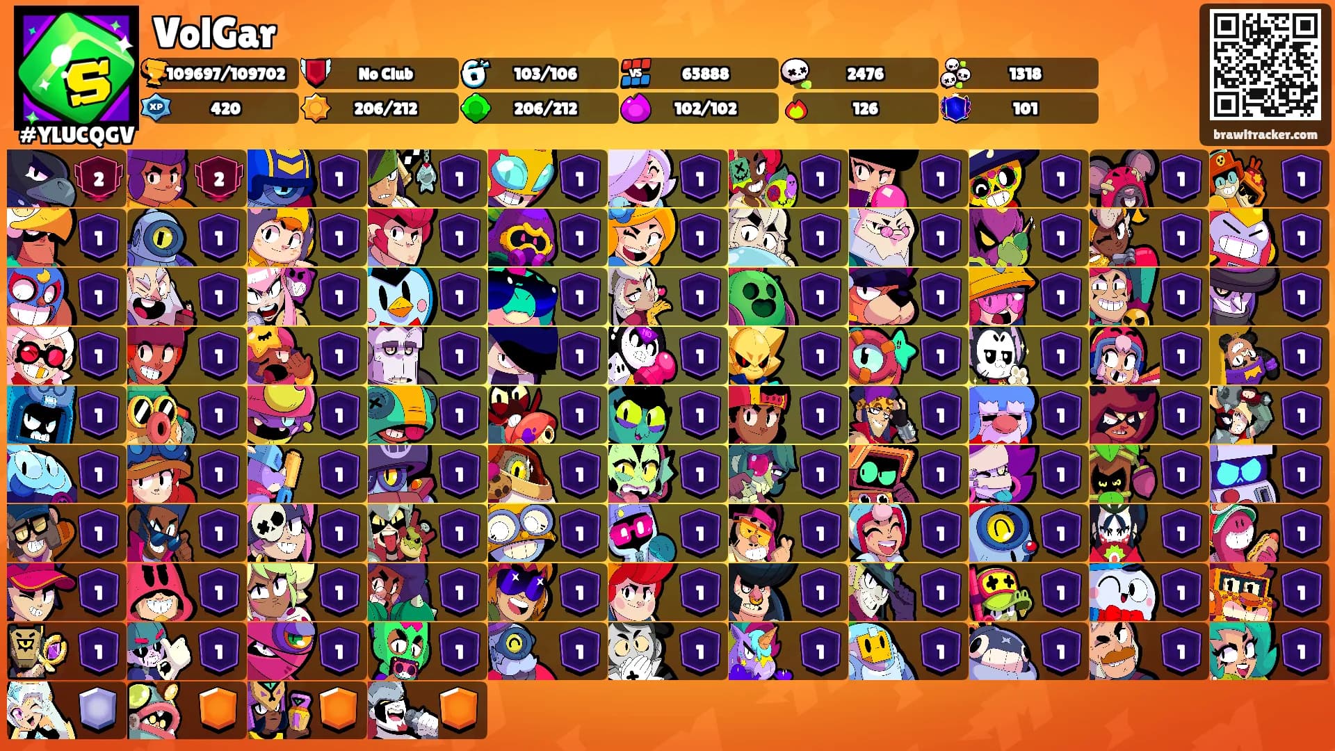 VolGar's Ranks