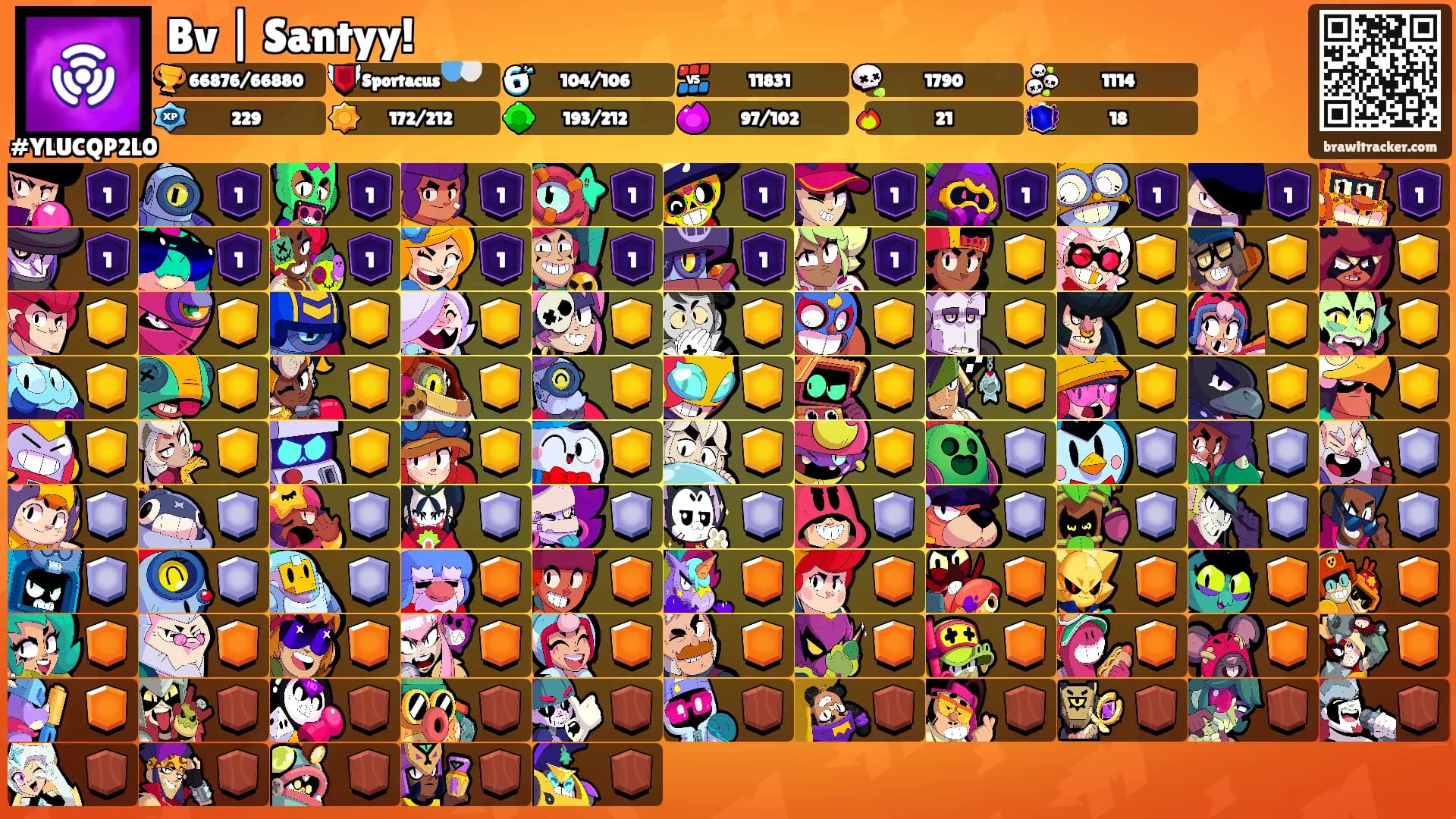 Bv | Santyy!'s Ranks