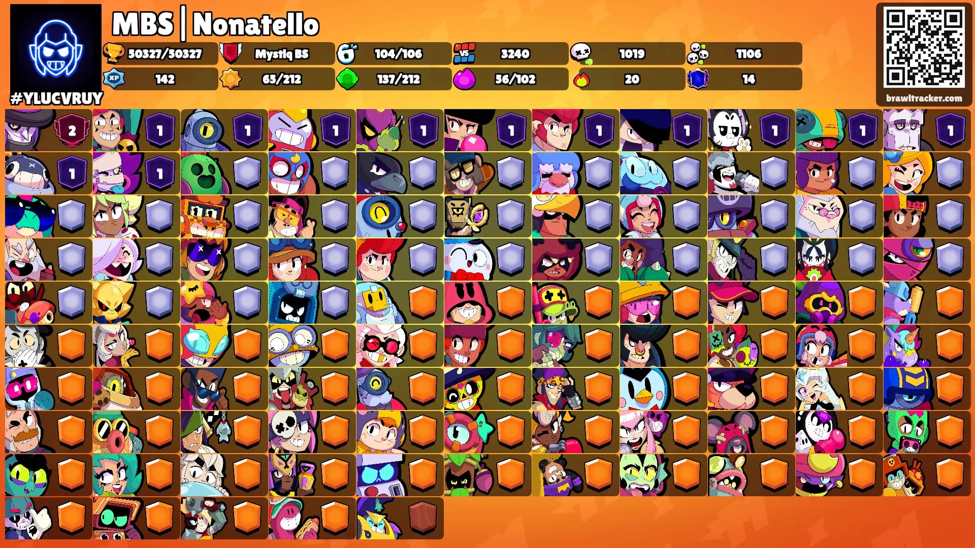 MBS|Nonatello's Ranks