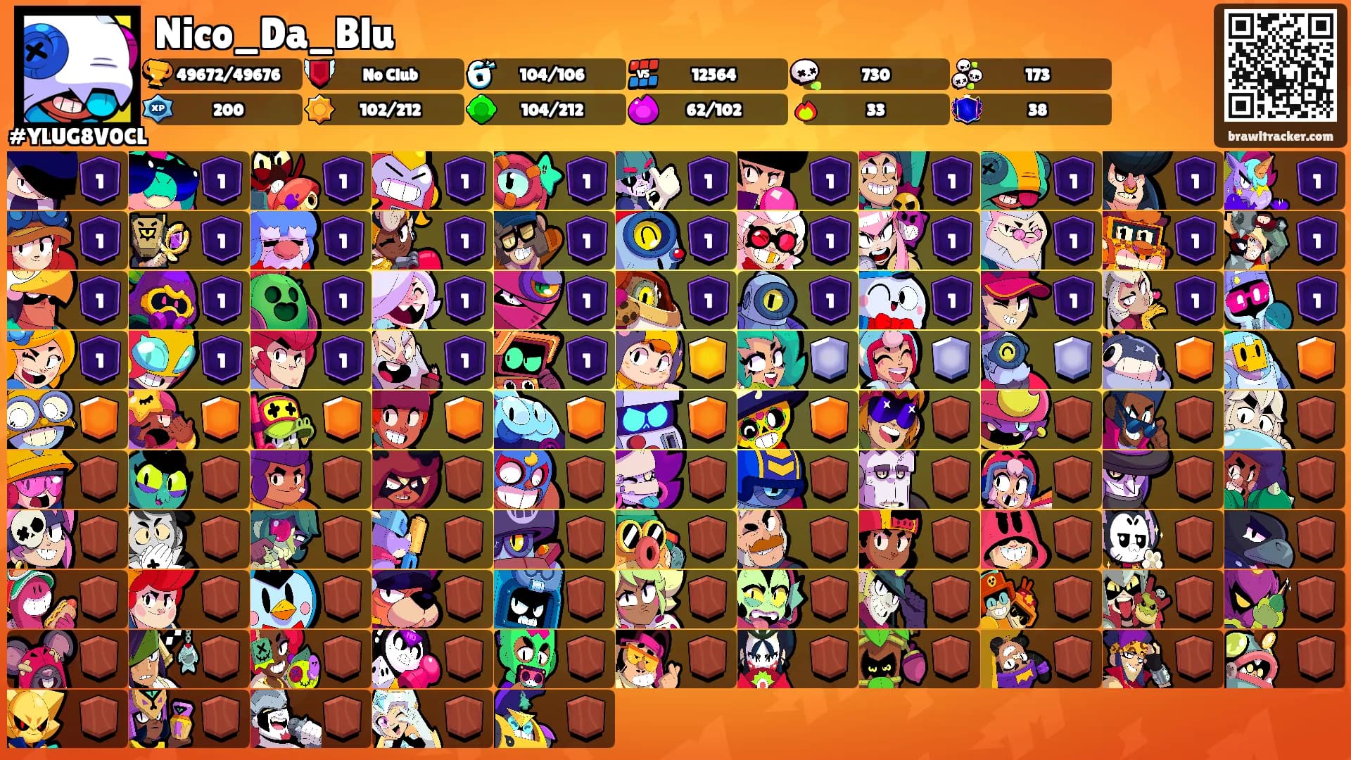 Nico_Da_Blu's Ranks