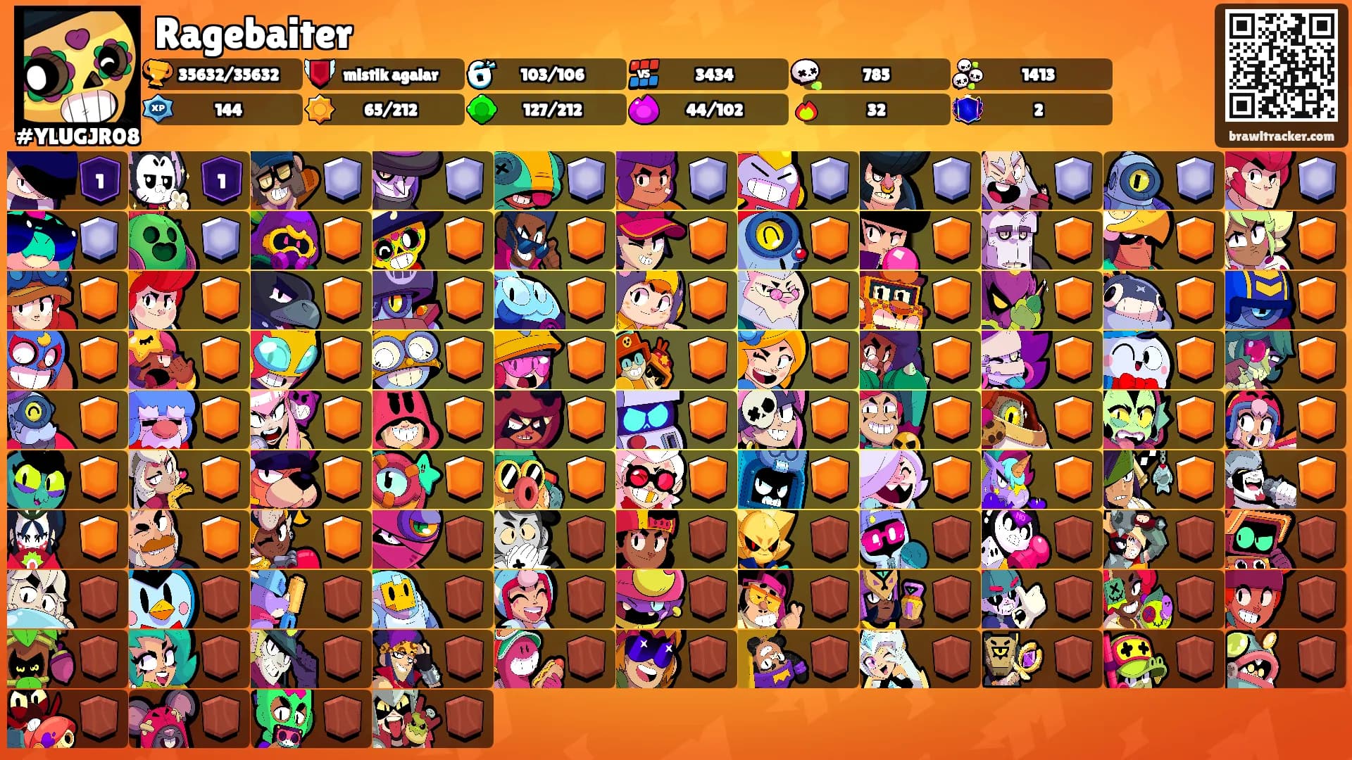 Ragebaiter's Ranks