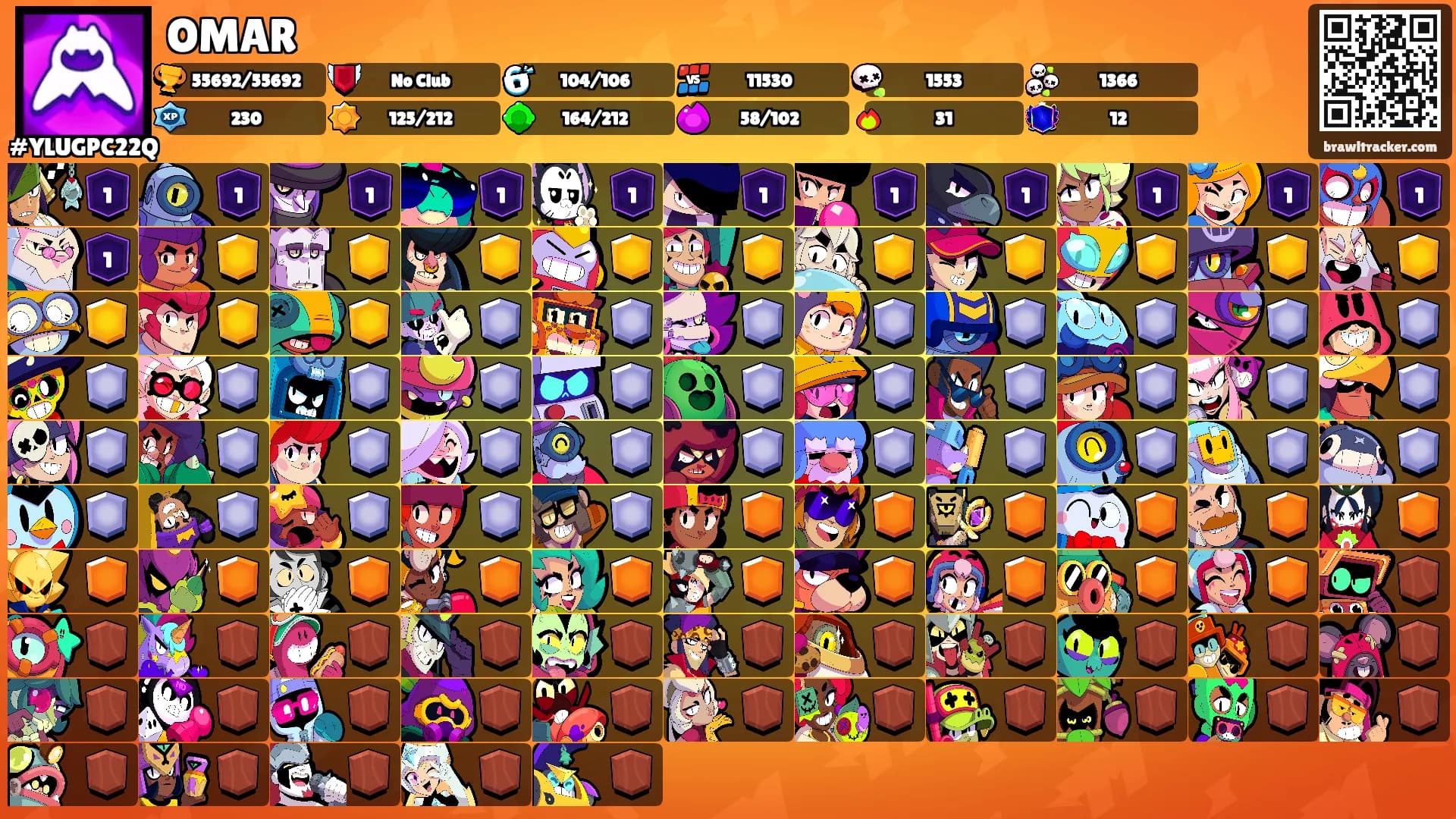 OMAR's Ranks