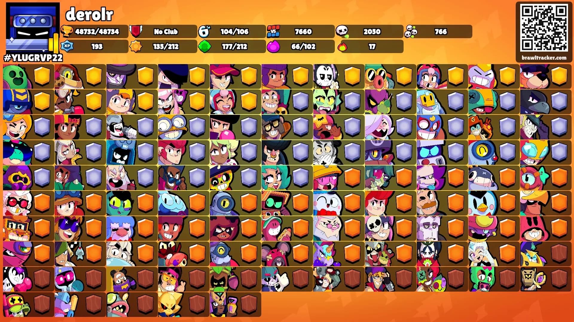 derolr's Ranks