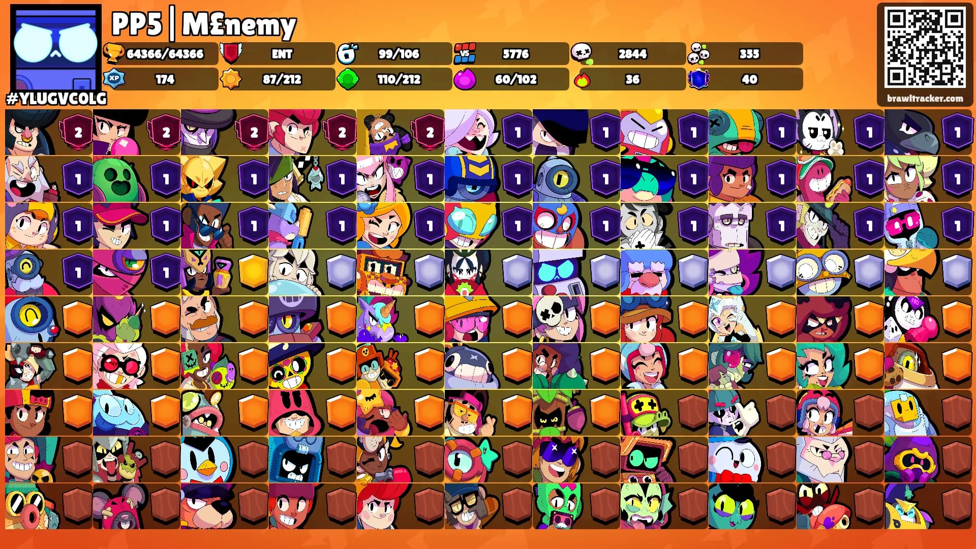 PP5|M£nemy's Ranks