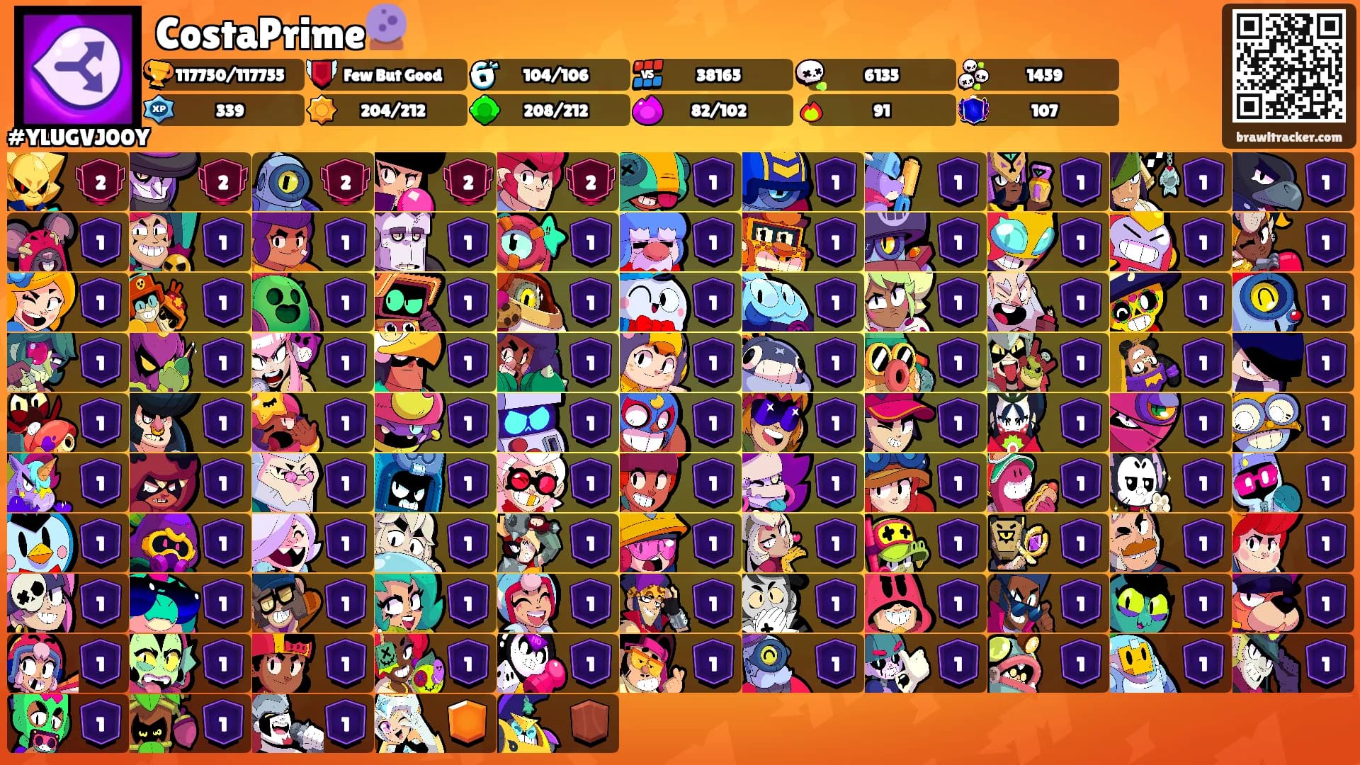 CostaPrime🔮's Ranks