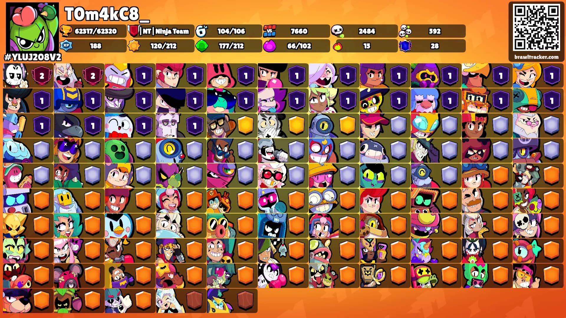 T0m4kC8_'s Ranks