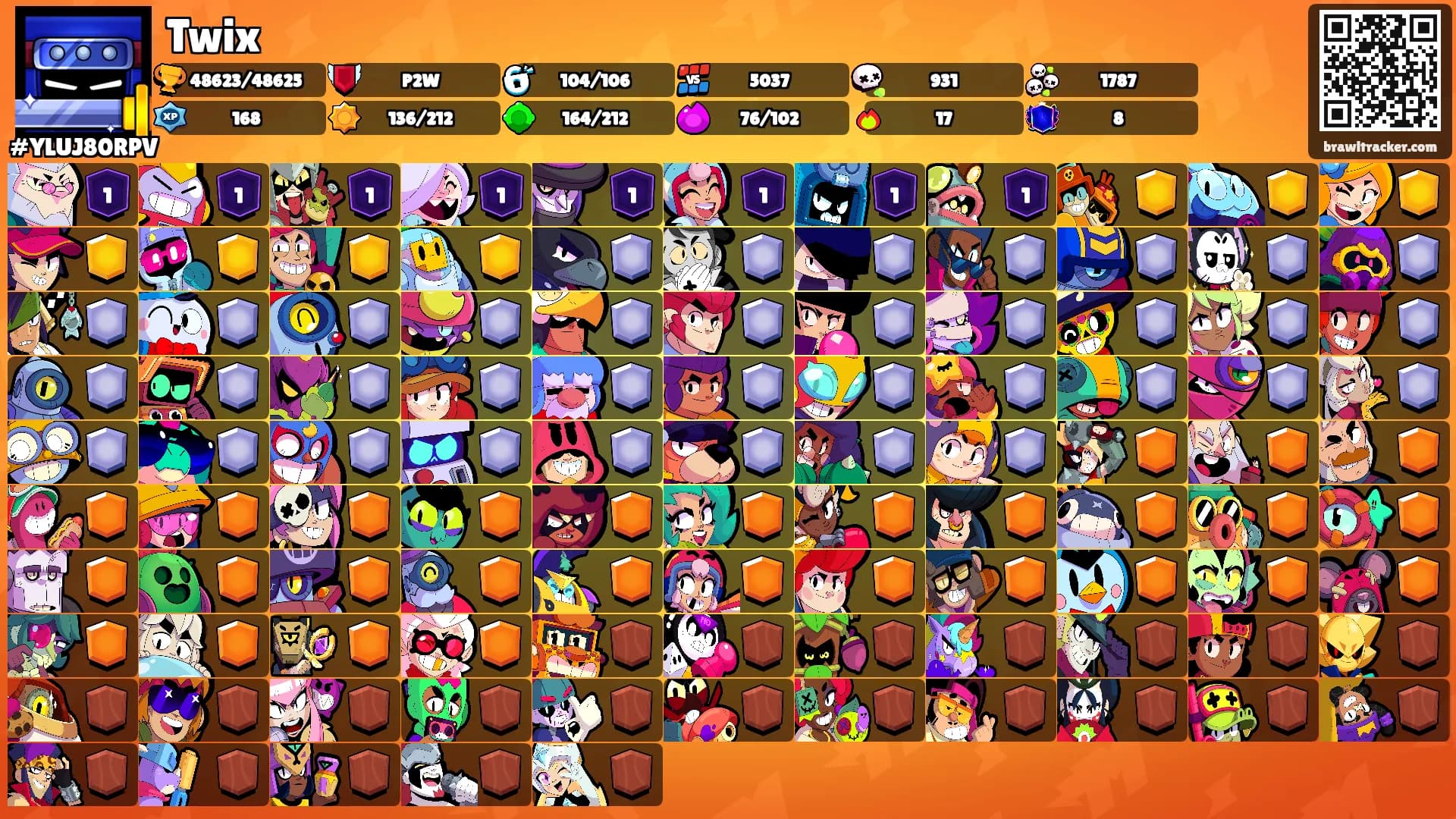 Twix's Ranks