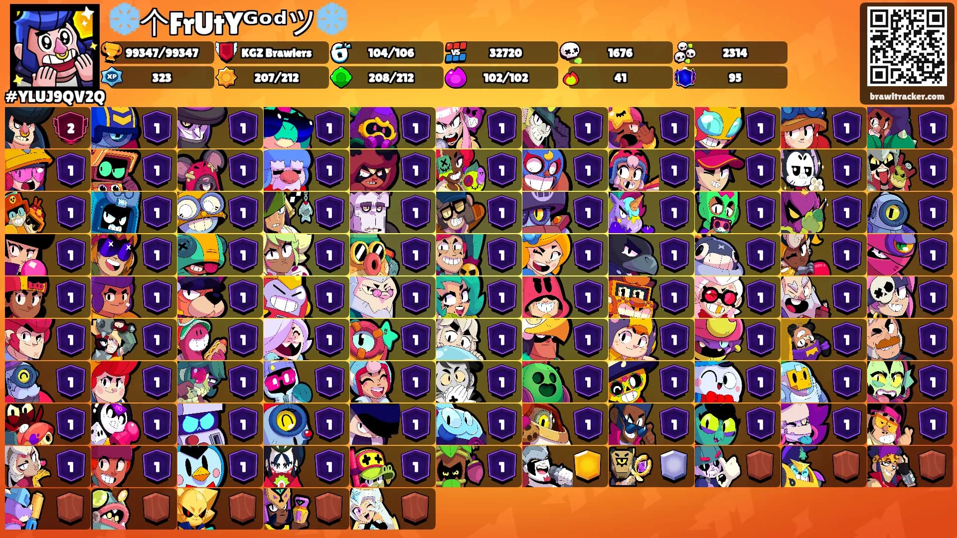 ❄️个FrUtYᴳᵒᵈツ❄️'s Ranks
