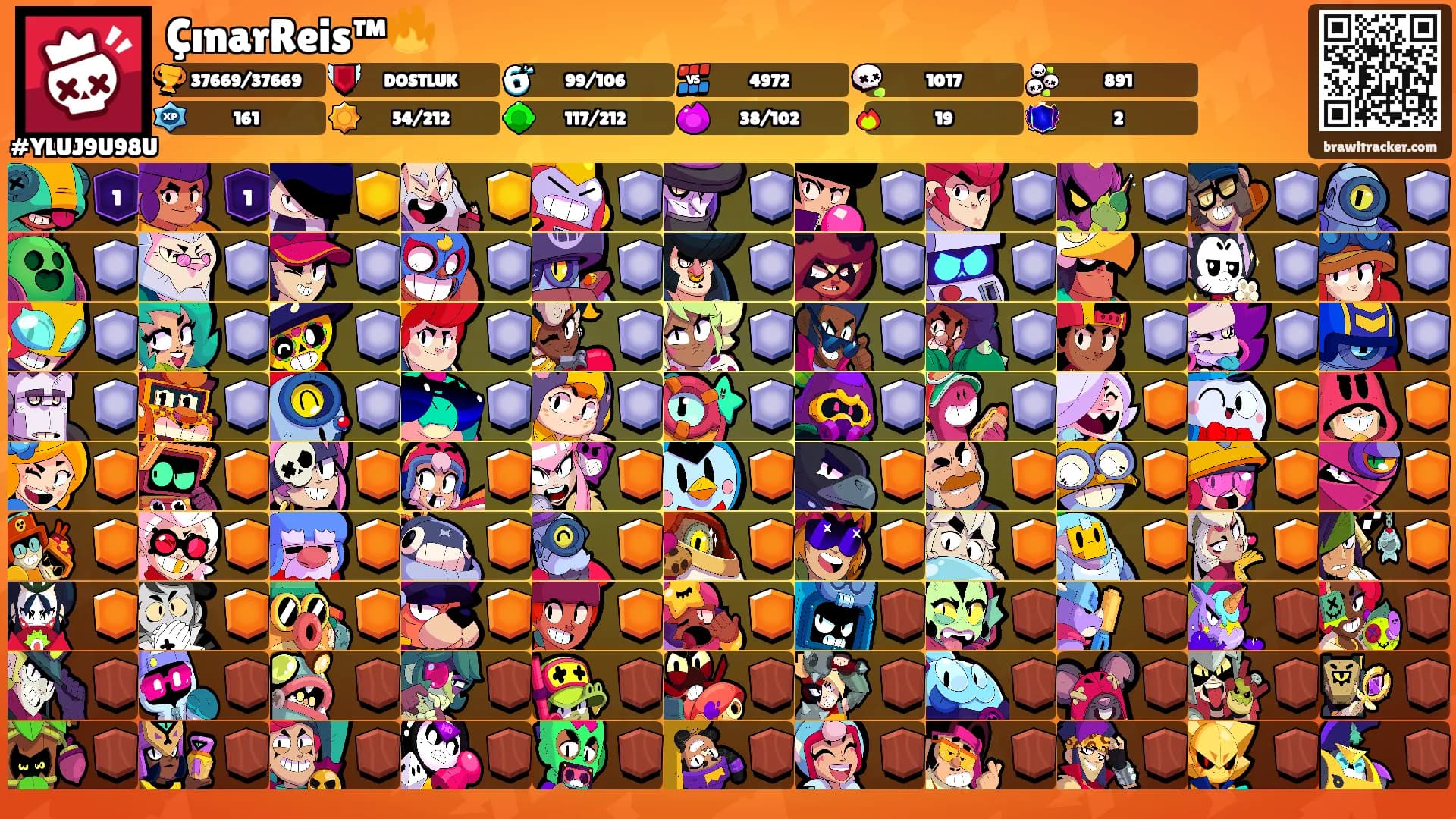 ÇınarReis™🔥's Ranks