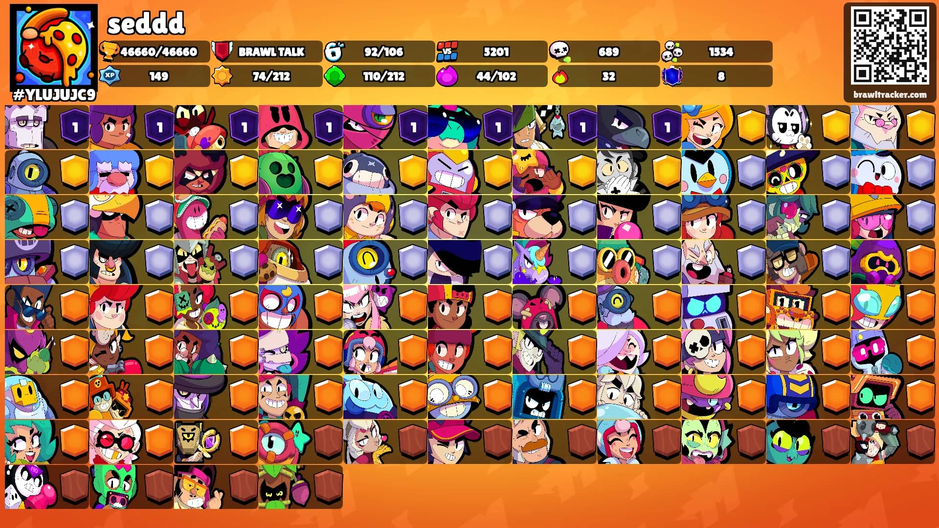 seddd's Ranks