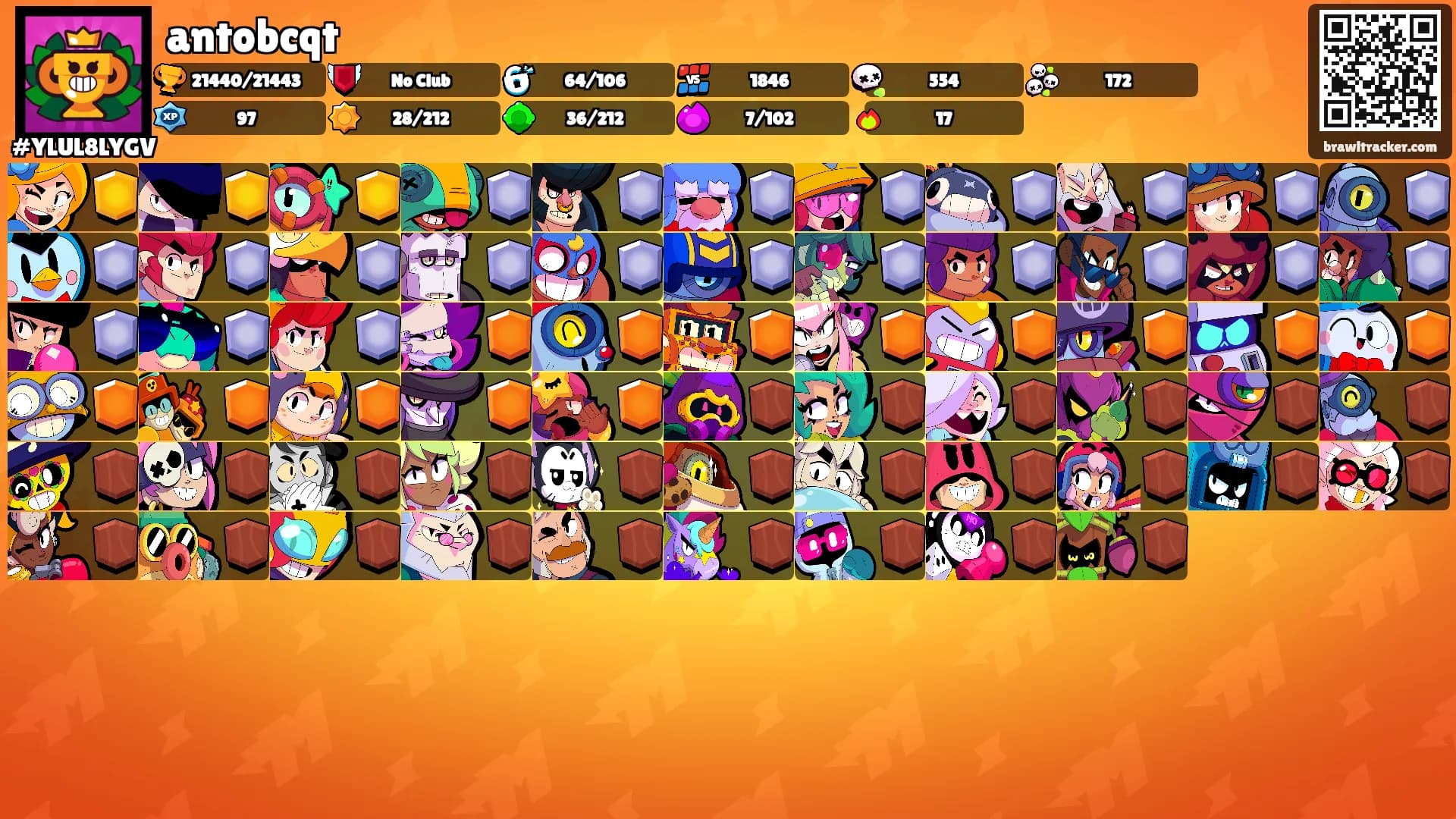 antobcqt's Ranks