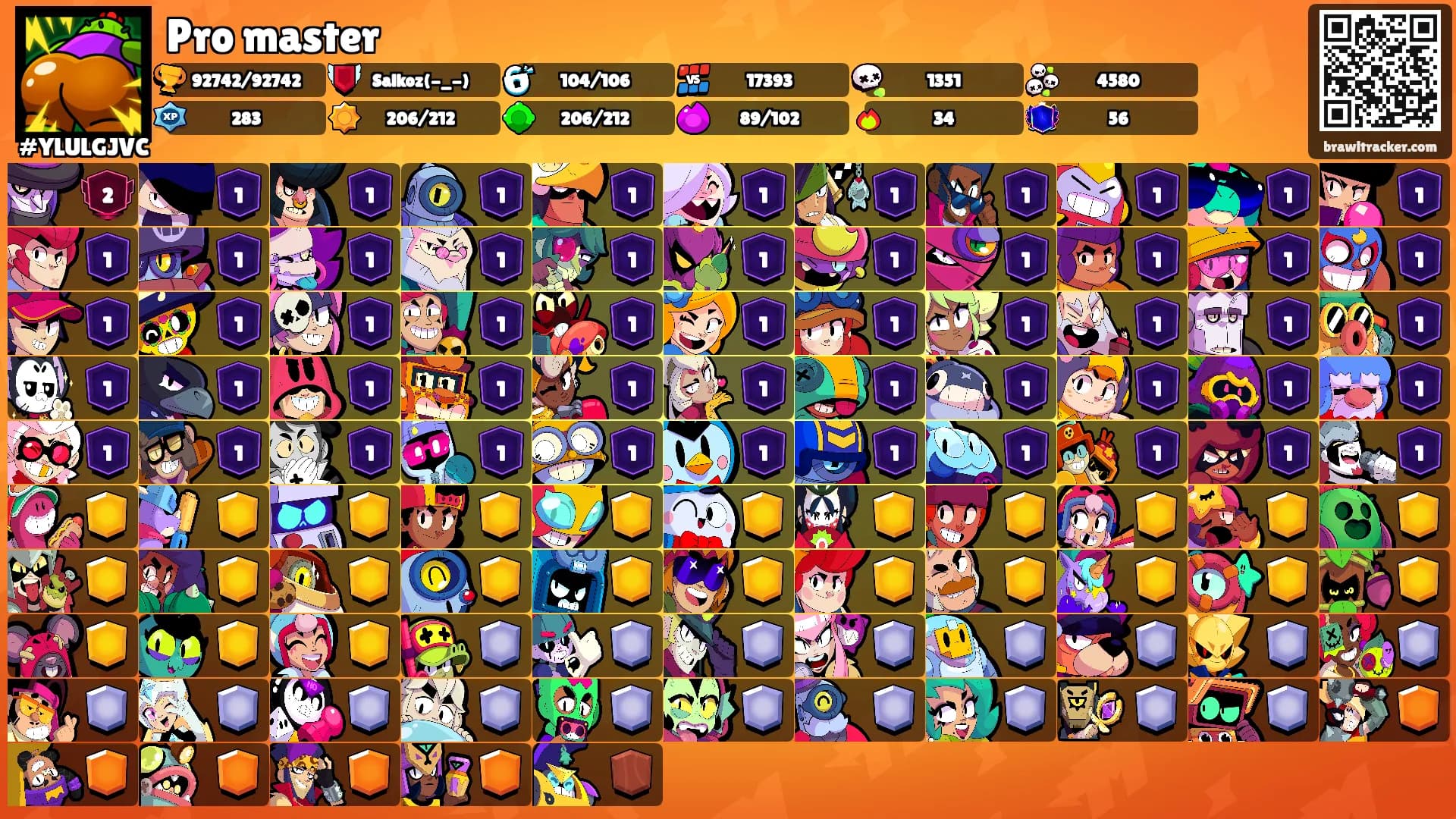 Pro master's Ranks