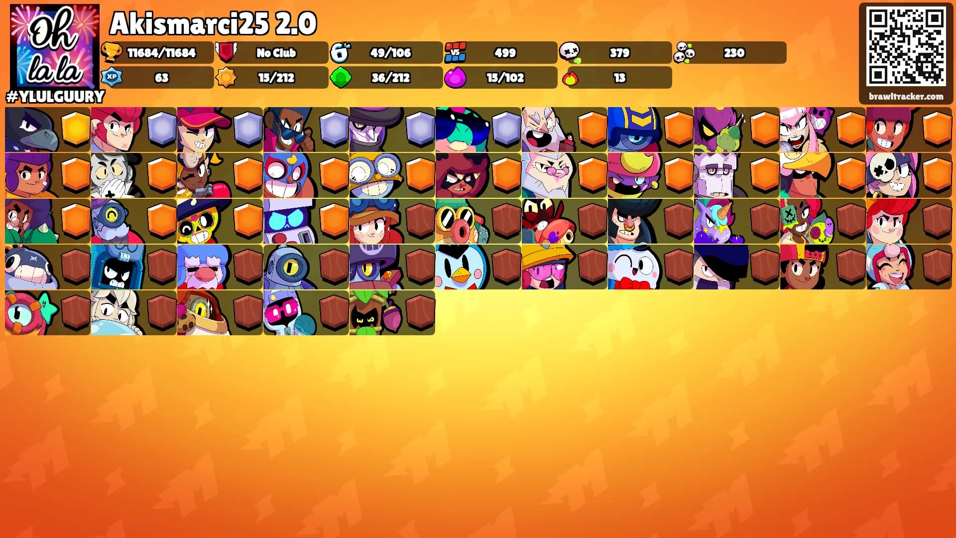 Akismarci25 2.0's Ranks
