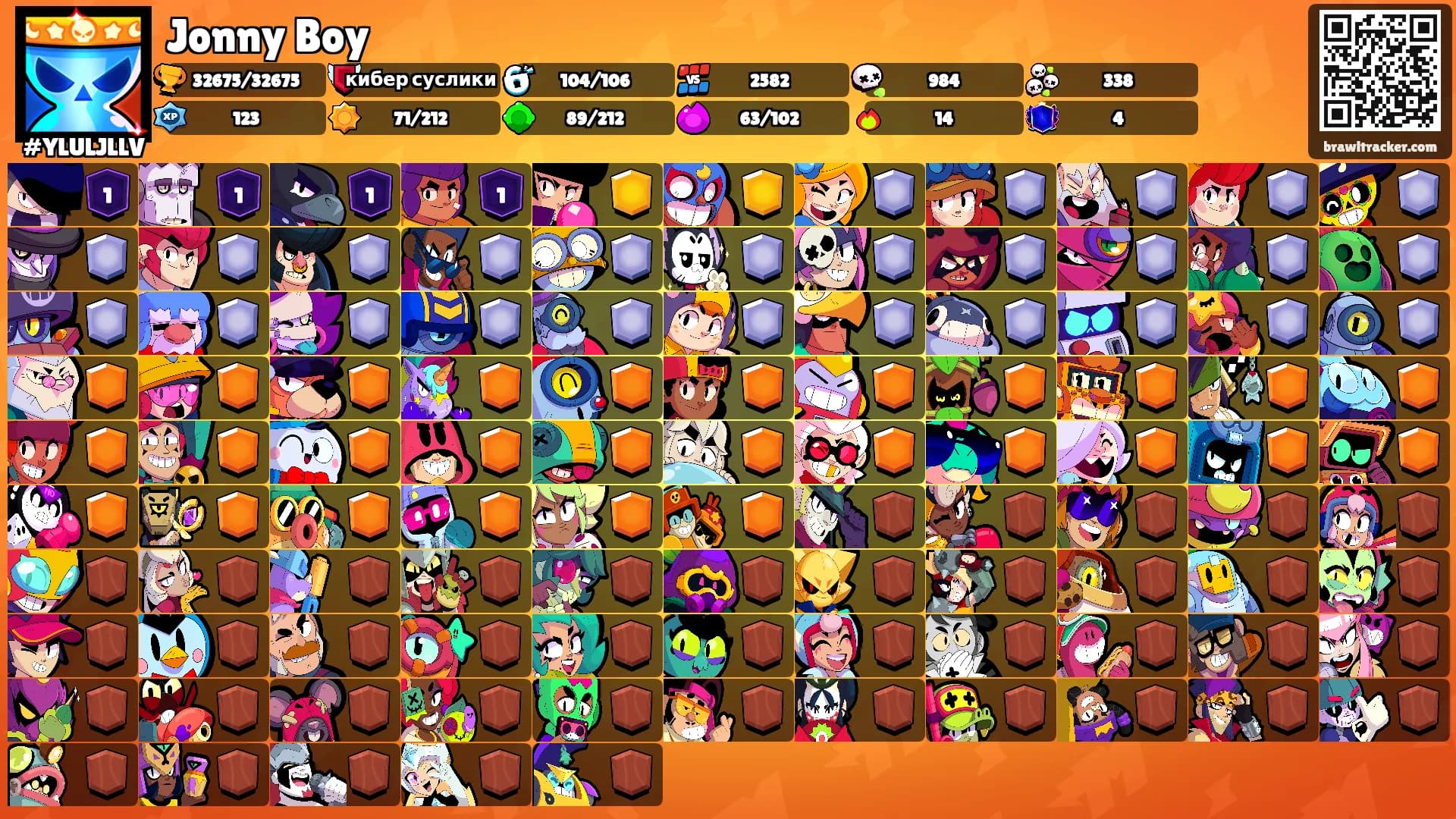 Jonny Boy's Ranks