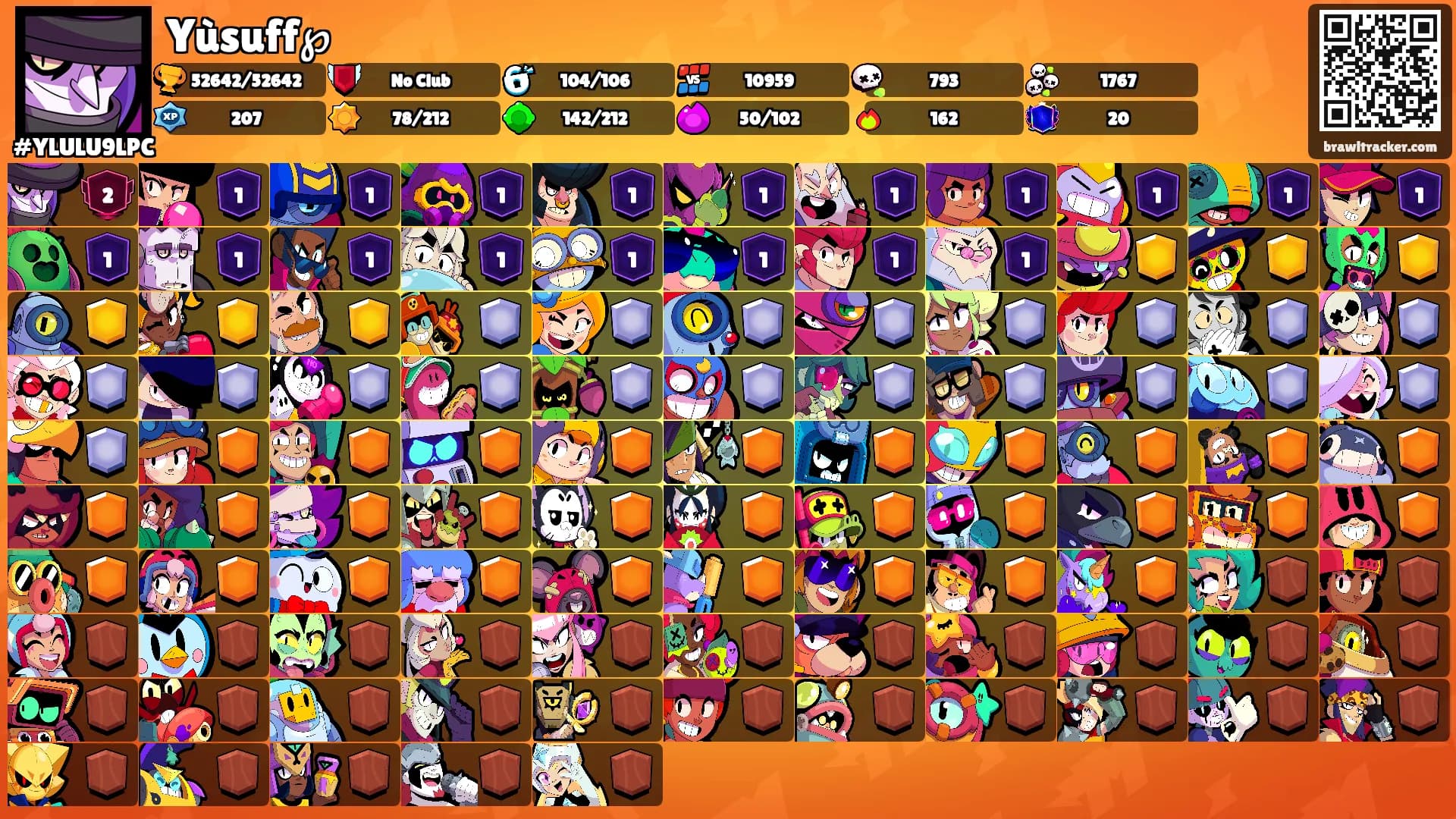 Yùsuff℘'s Ranks