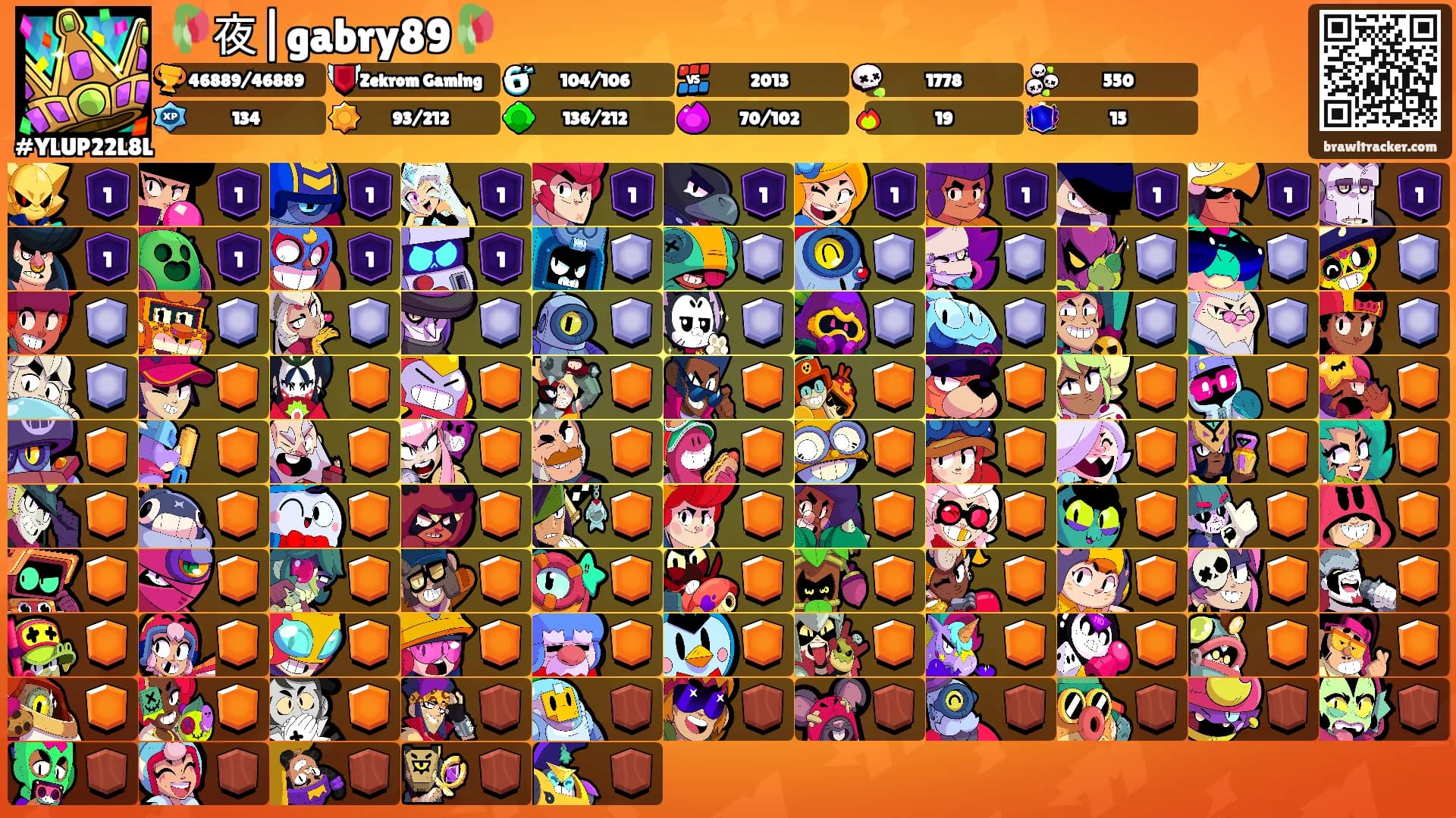 🥀夜|gabry89🥀's Ranks