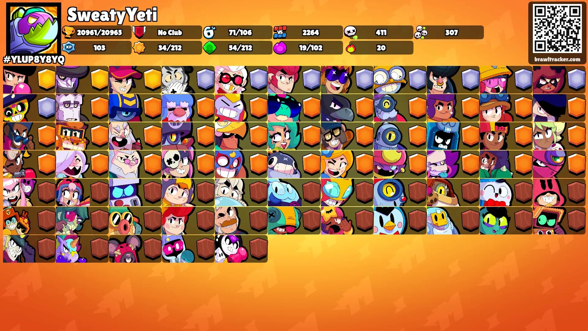 SweatyYeti's Ranks