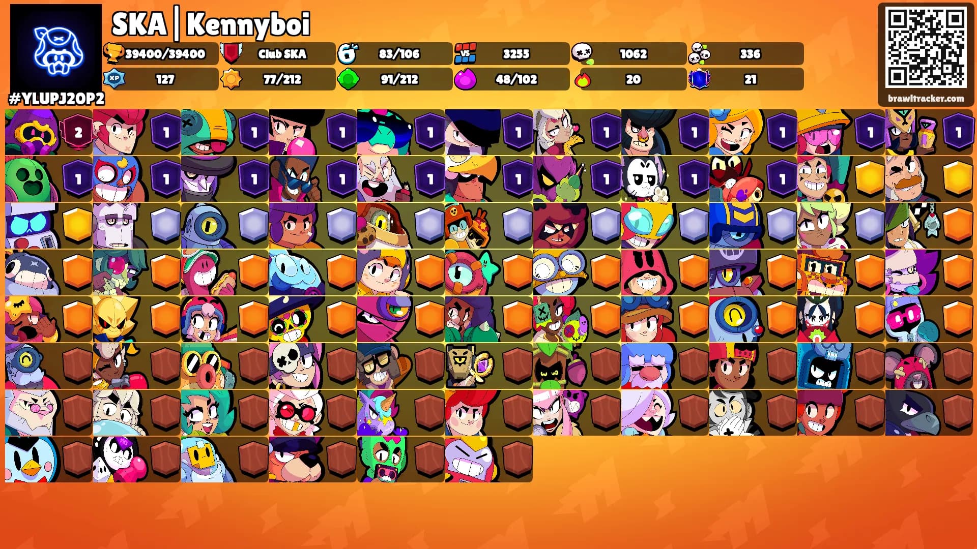 SKA|Kennyboi's Ranks