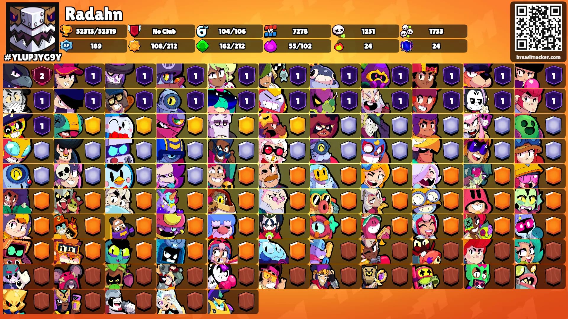 Radahn's Ranks